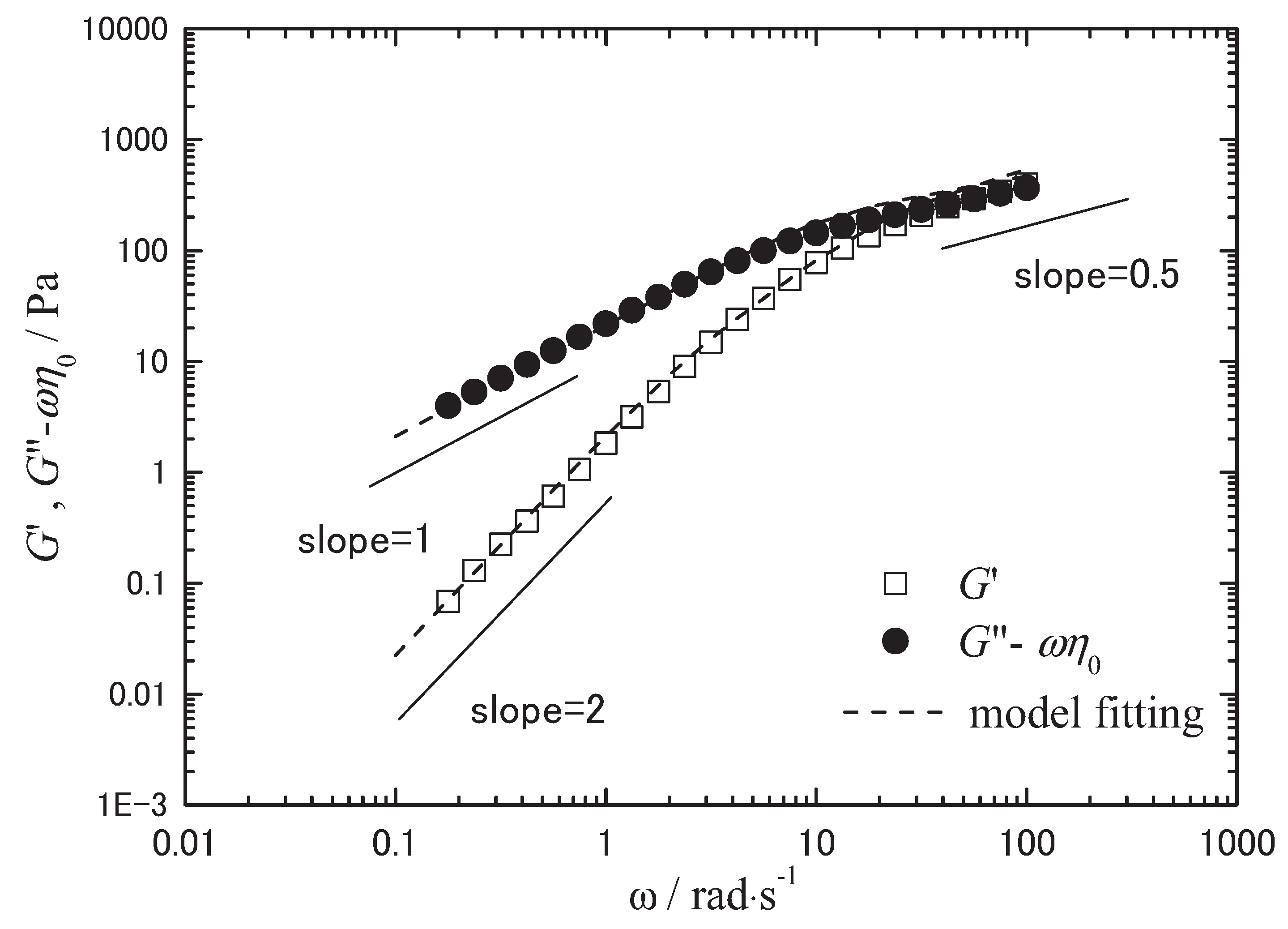 Biomolecules 05 00244 g013 1024