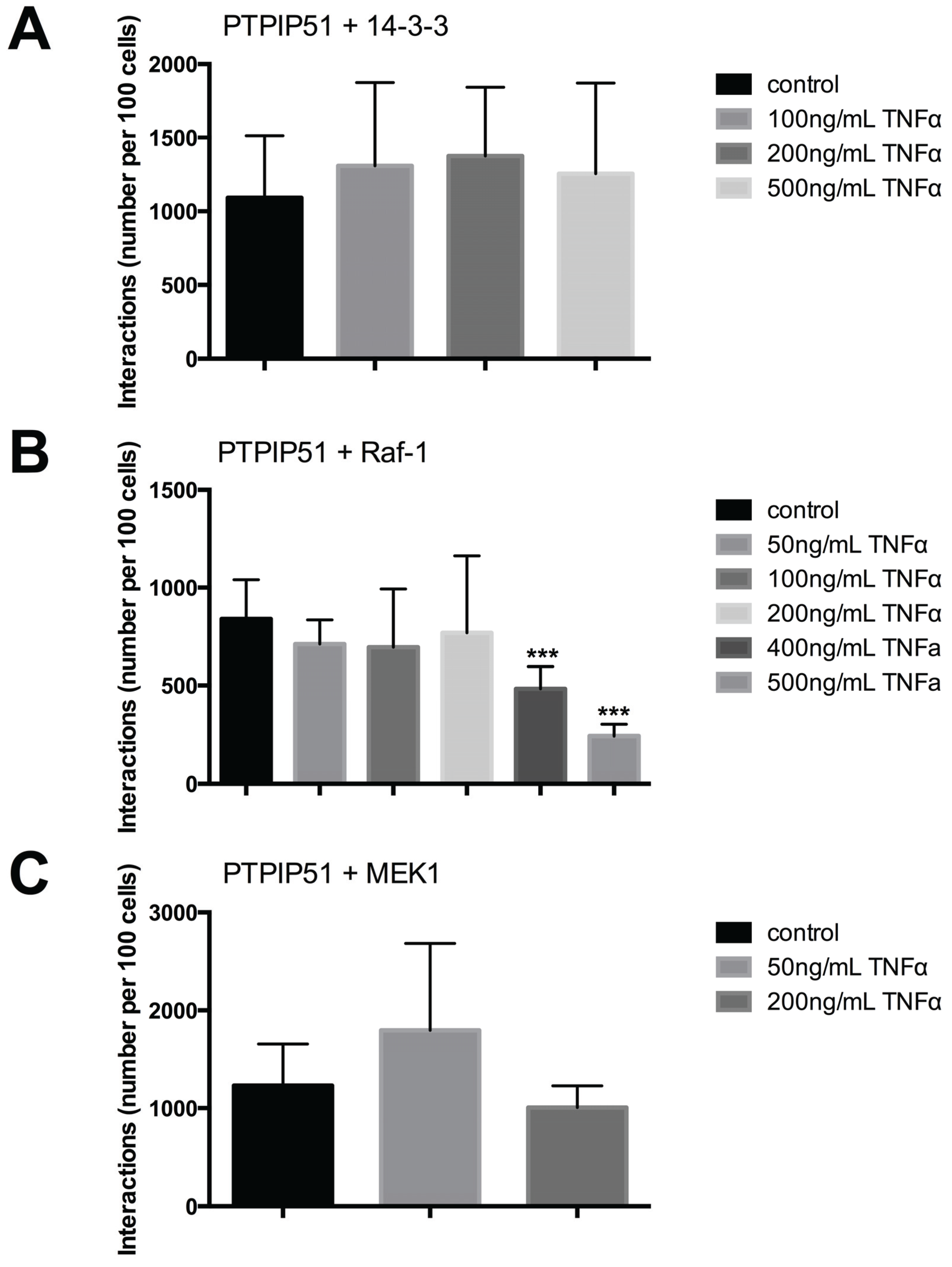 Biomolecules 05 00485 g008