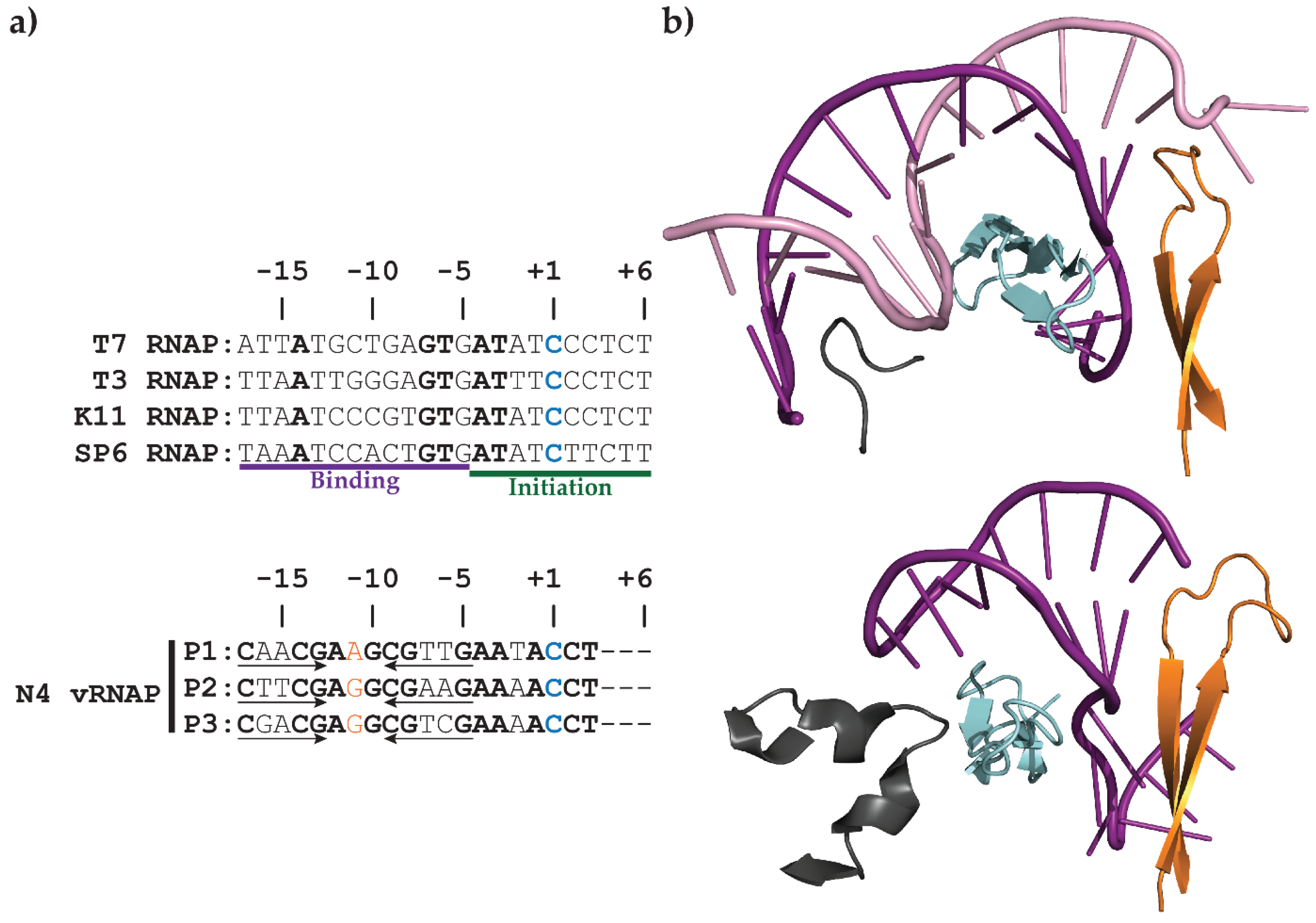 Biomolecules 05 00647 g004