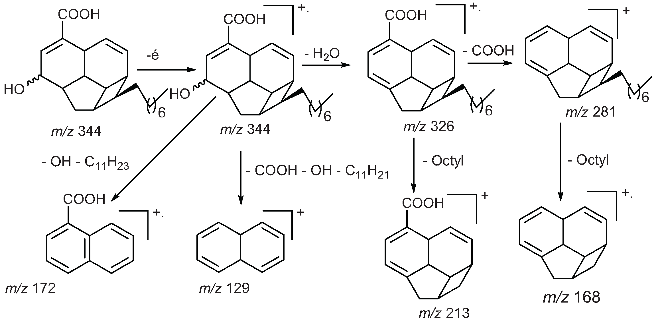 Biomolecules 05 00910 g007 1024