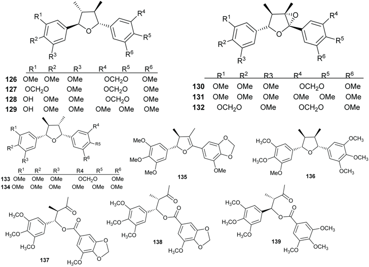 Biomolecules 05 00910 i060