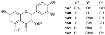 Biomolecules 05 00910 i062
