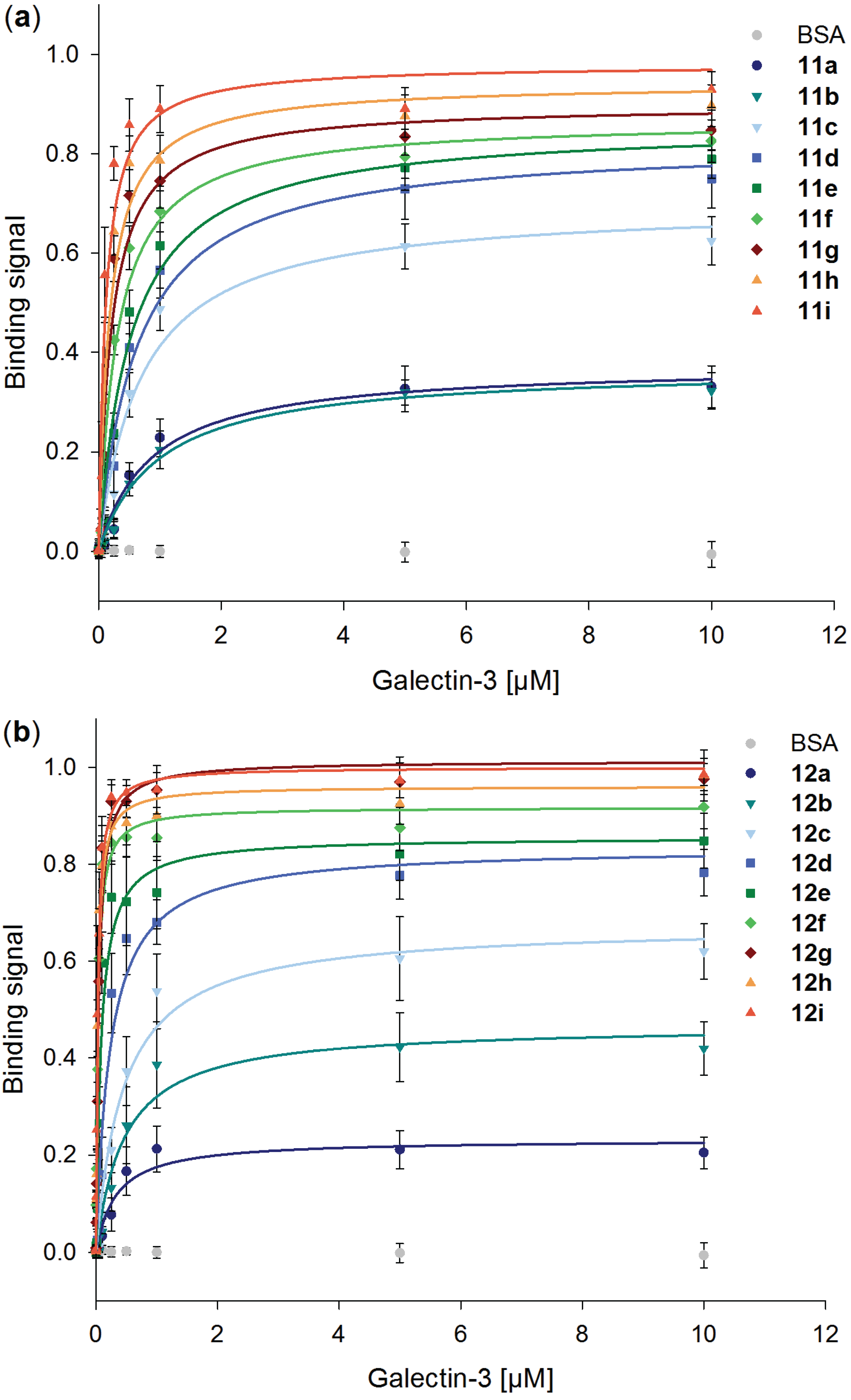 Biomolecules 05 01671 g003