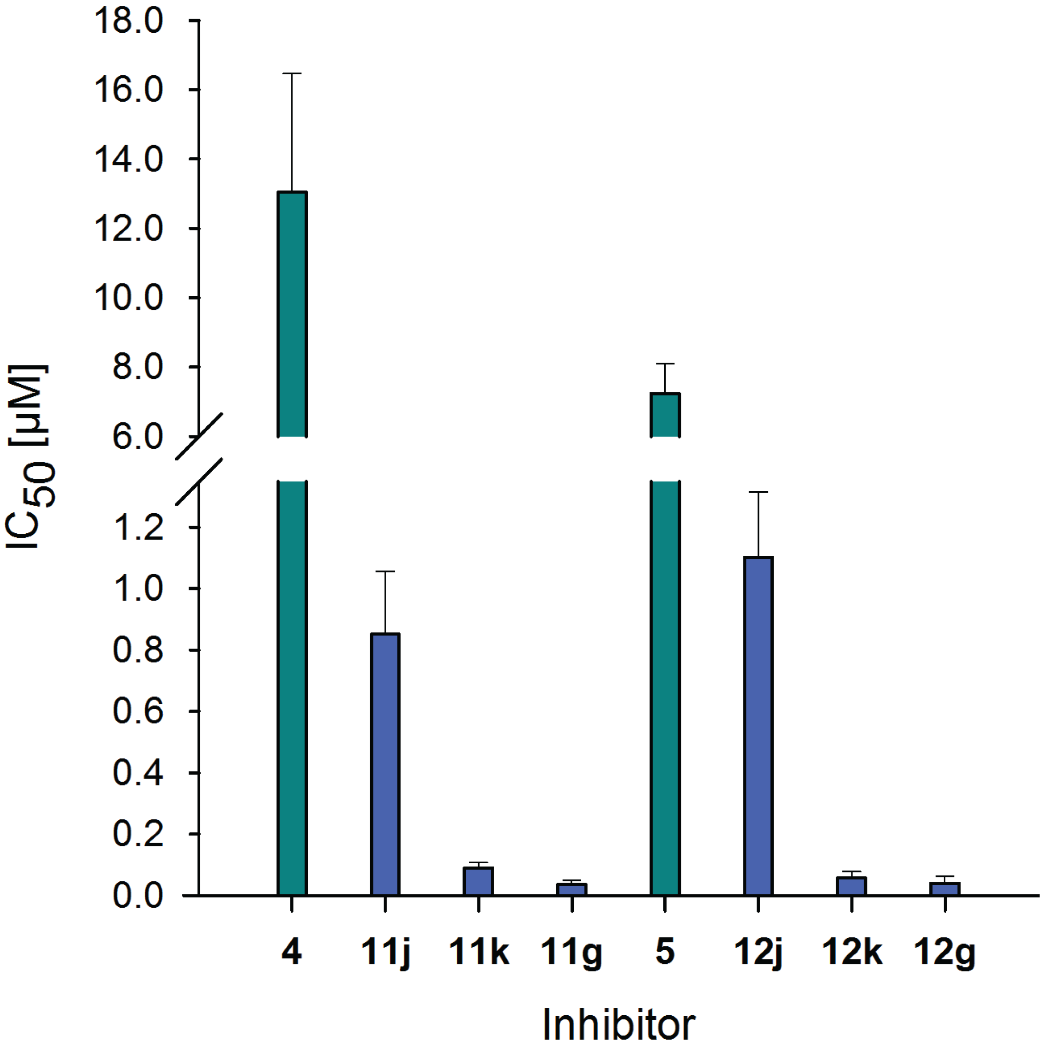 Biomolecules 05 01671 g007