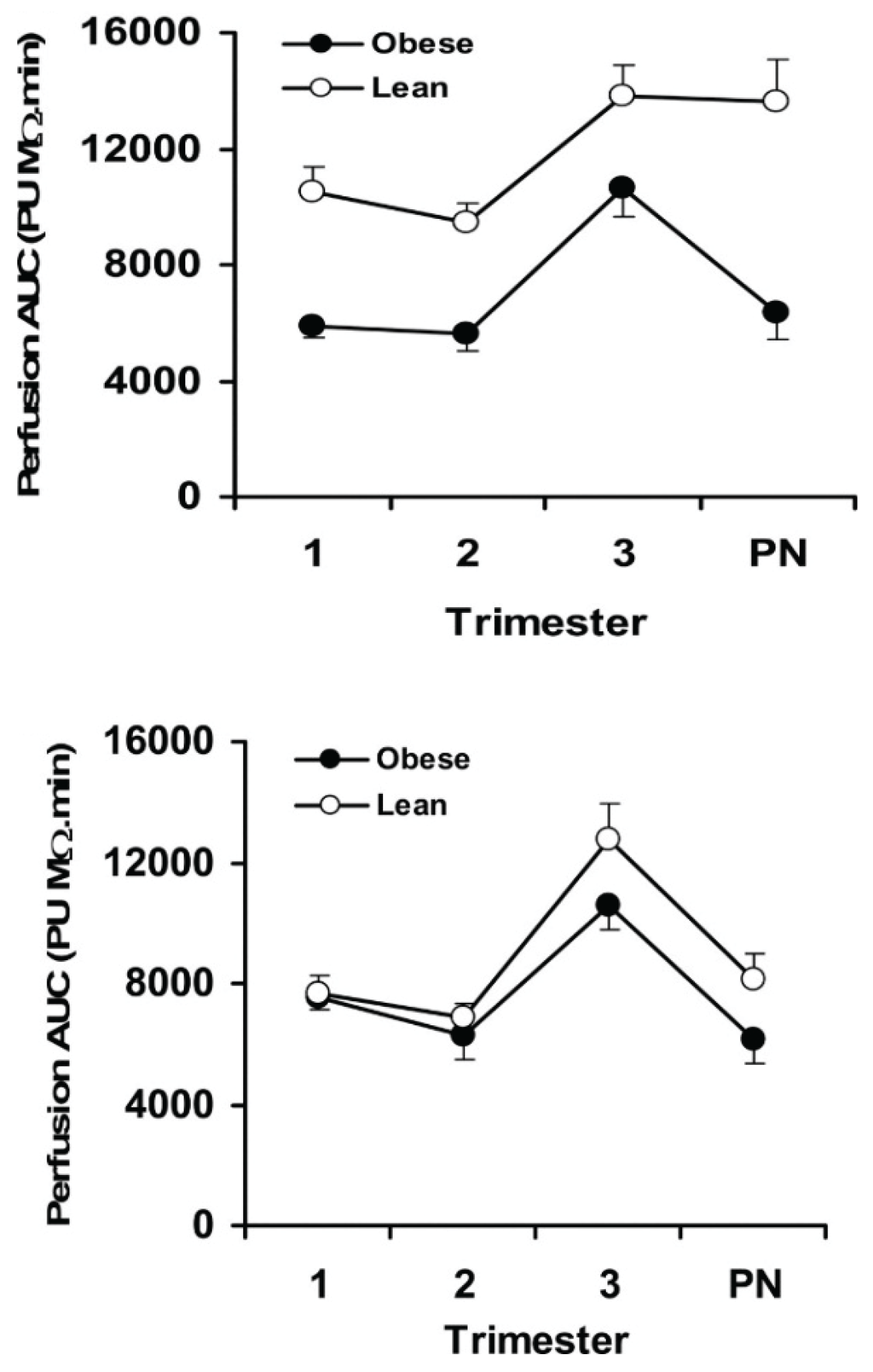 Biomolecules 05 03142 g003 1024