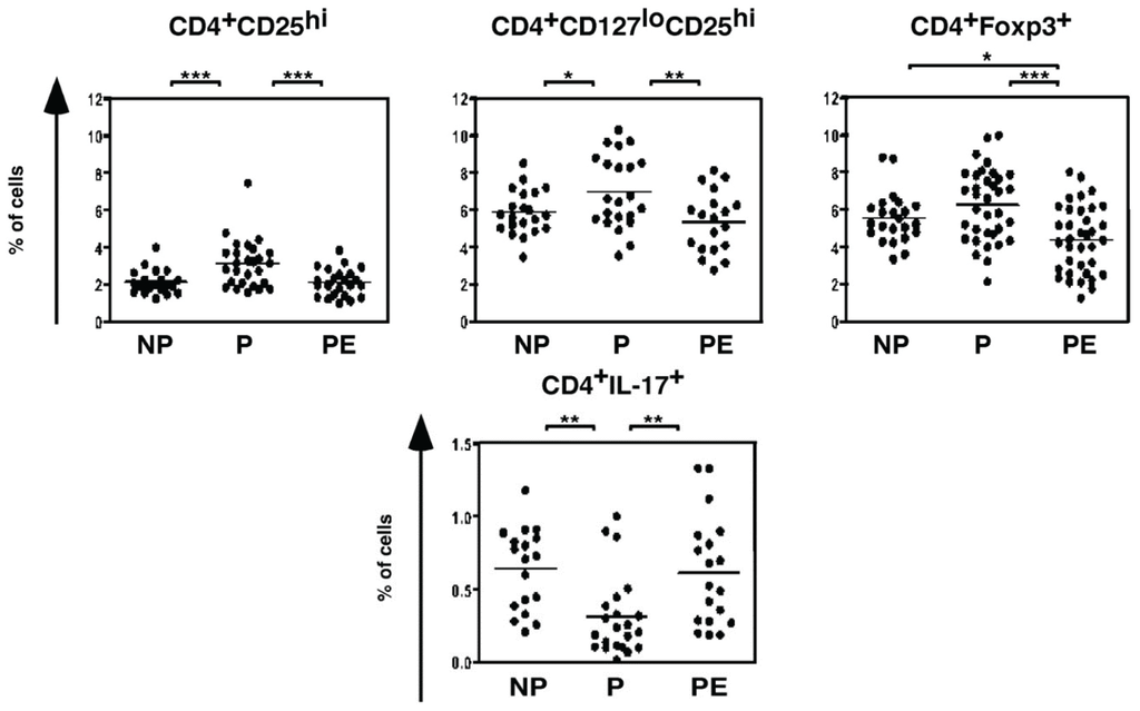 Biomolecules 05 03142 g007 1024