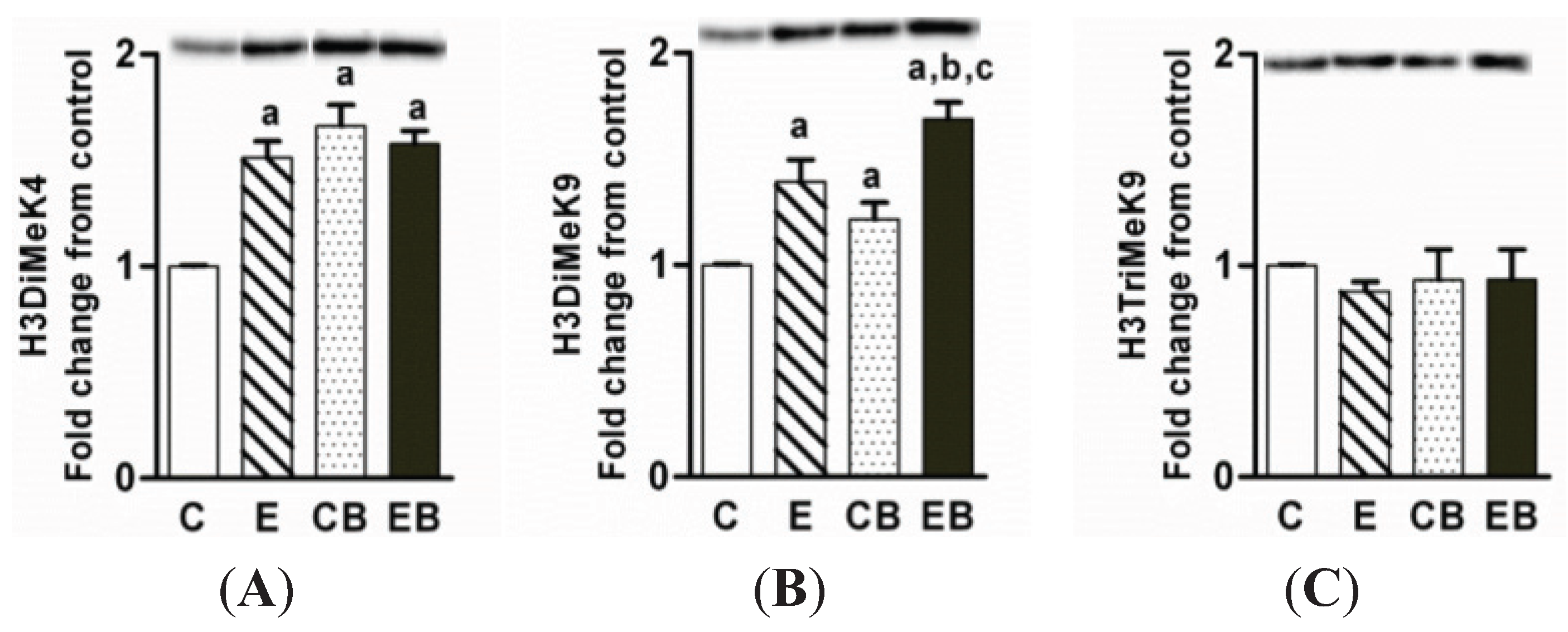 Biomolecules 05 03280 g004