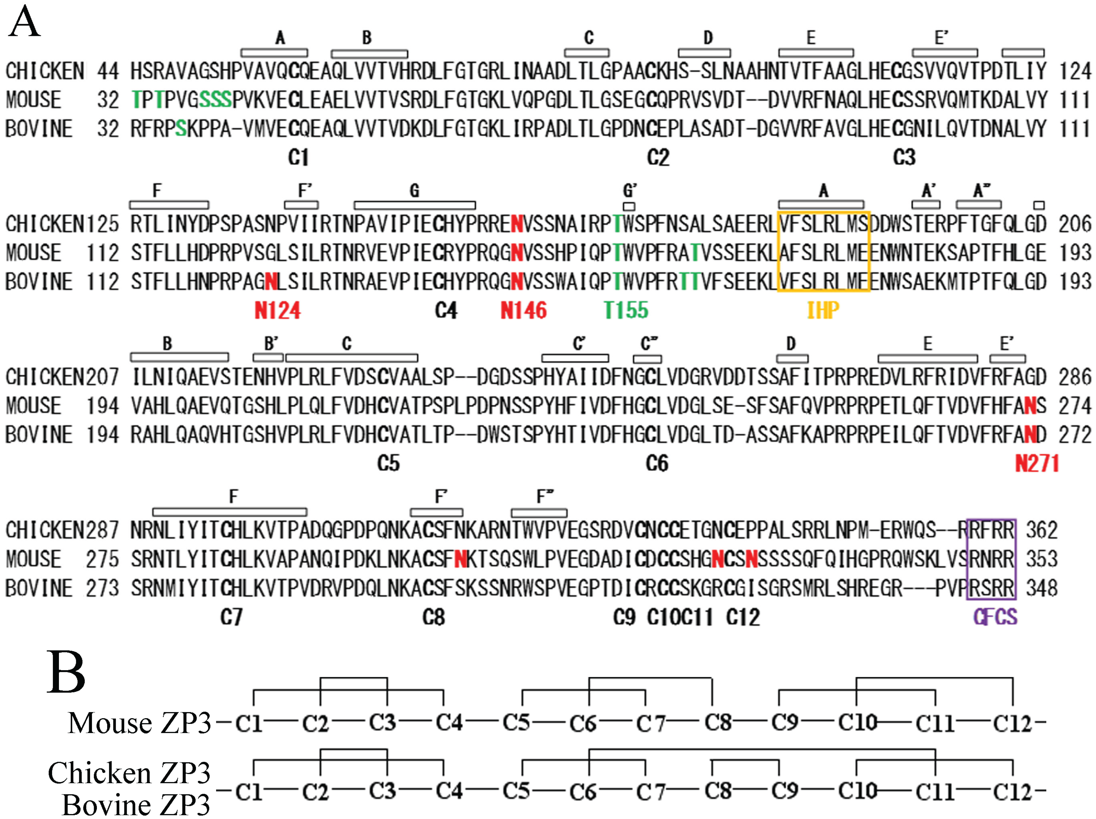Biomolecules 05 03339 g001a 1024