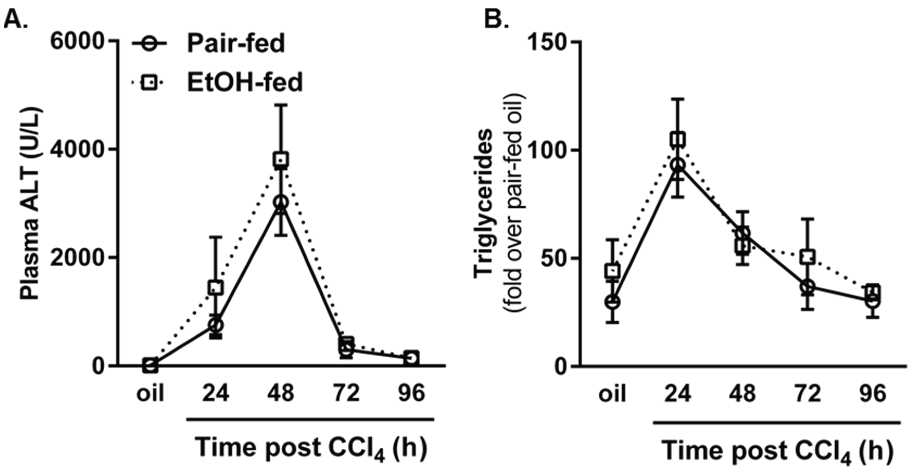Biomolecules 06 00005 g002