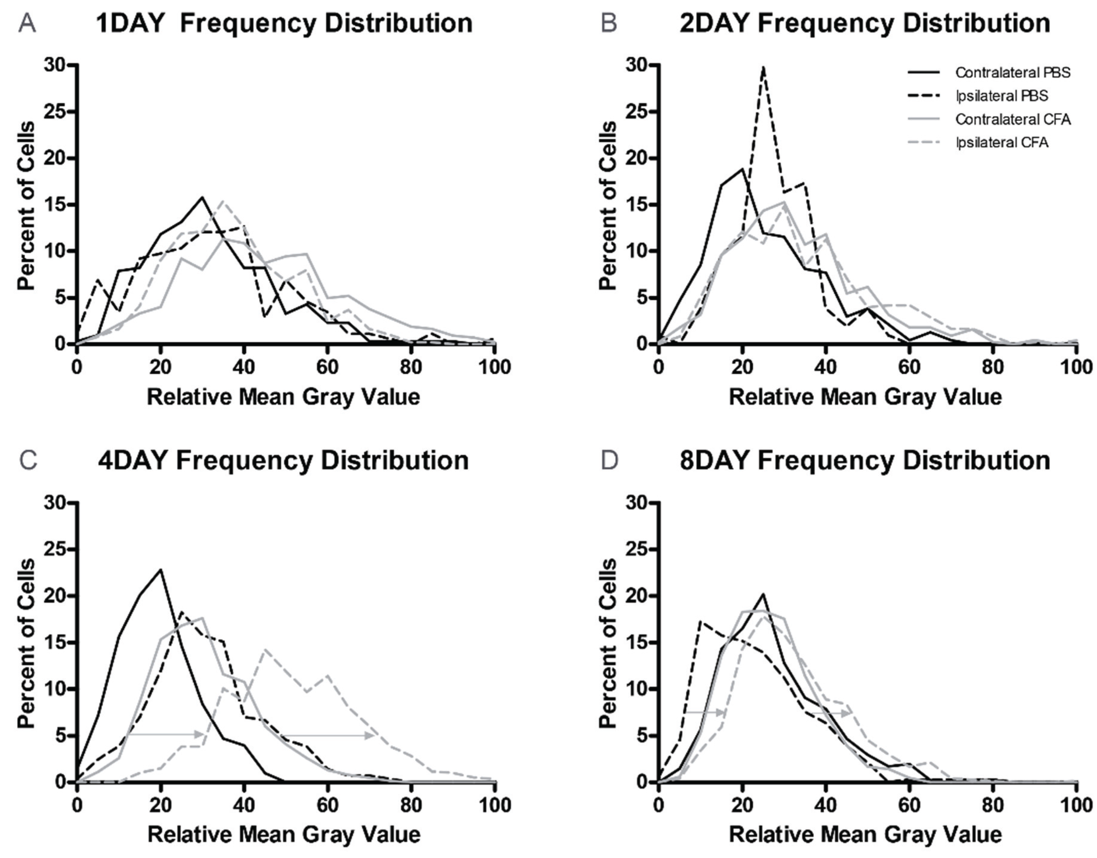 Biomolecules 06 00010 g003
