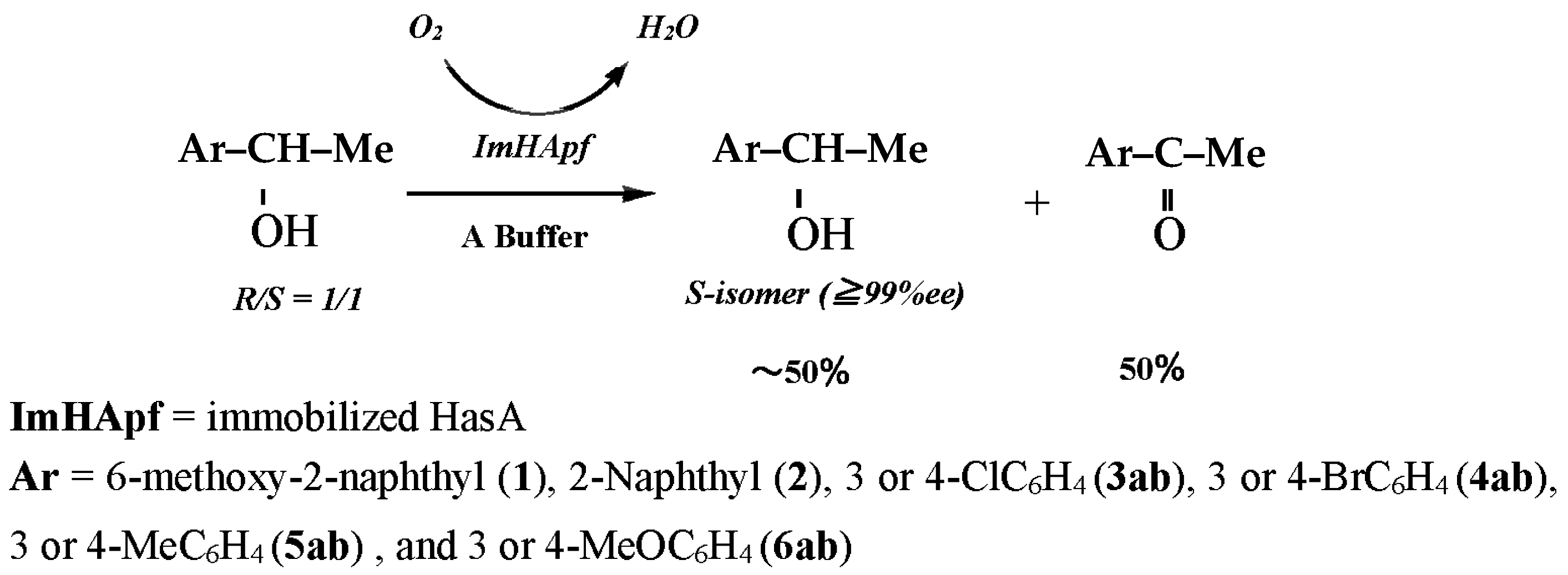 Biomolecules 06 00041 sch001