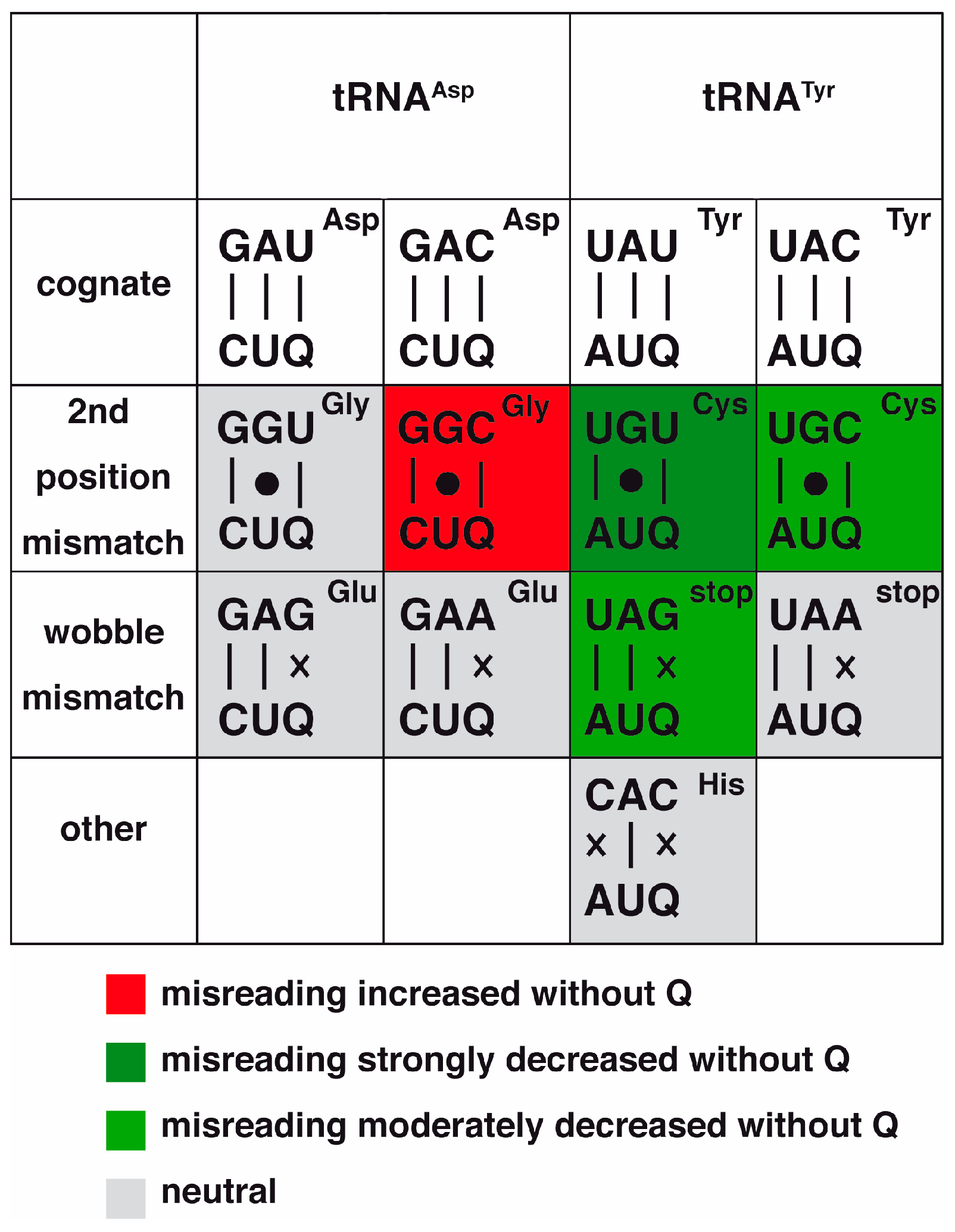 Biomolecules 07 00014 g004