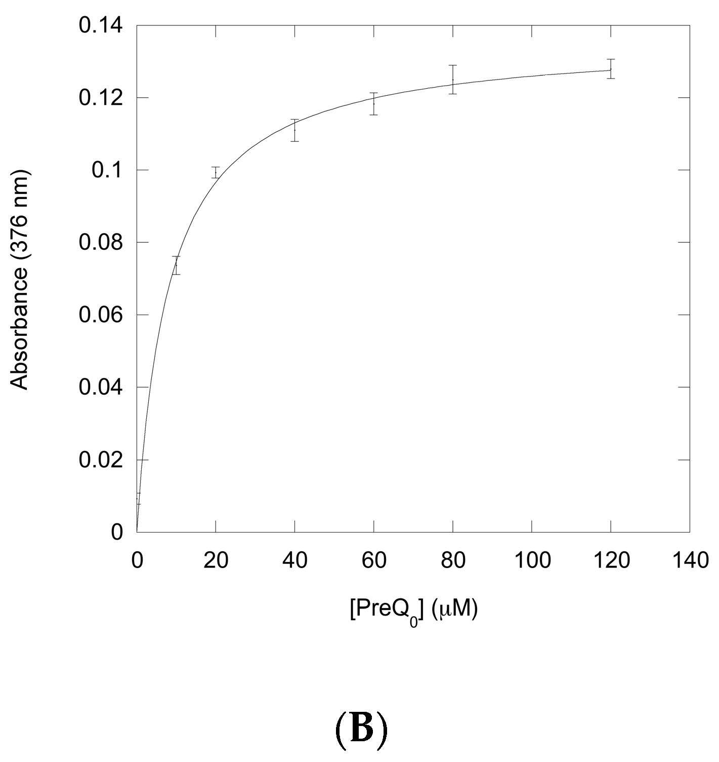 Biomolecules 07 00036 g004b