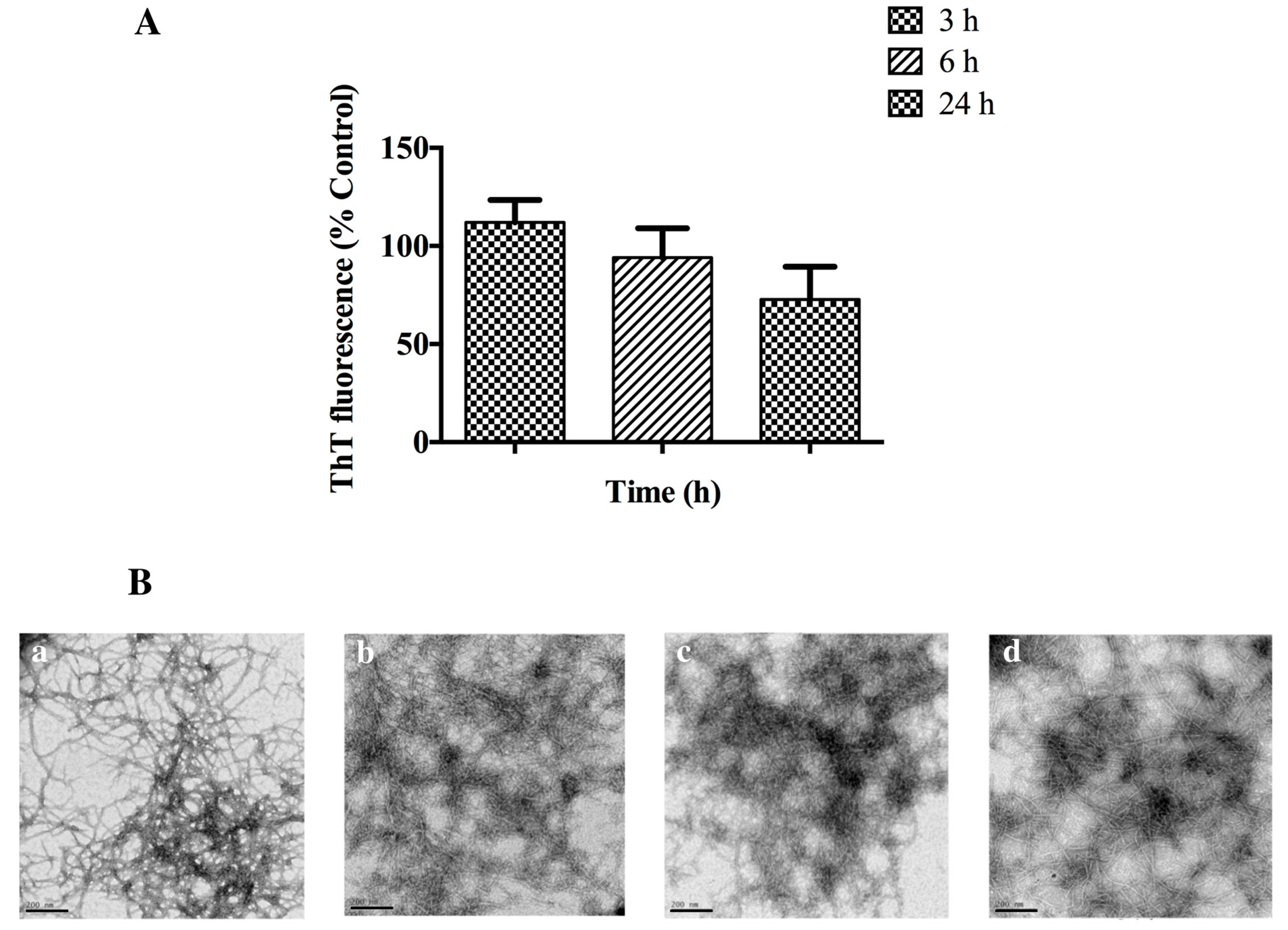 Biomolecules 07 00037 g007
