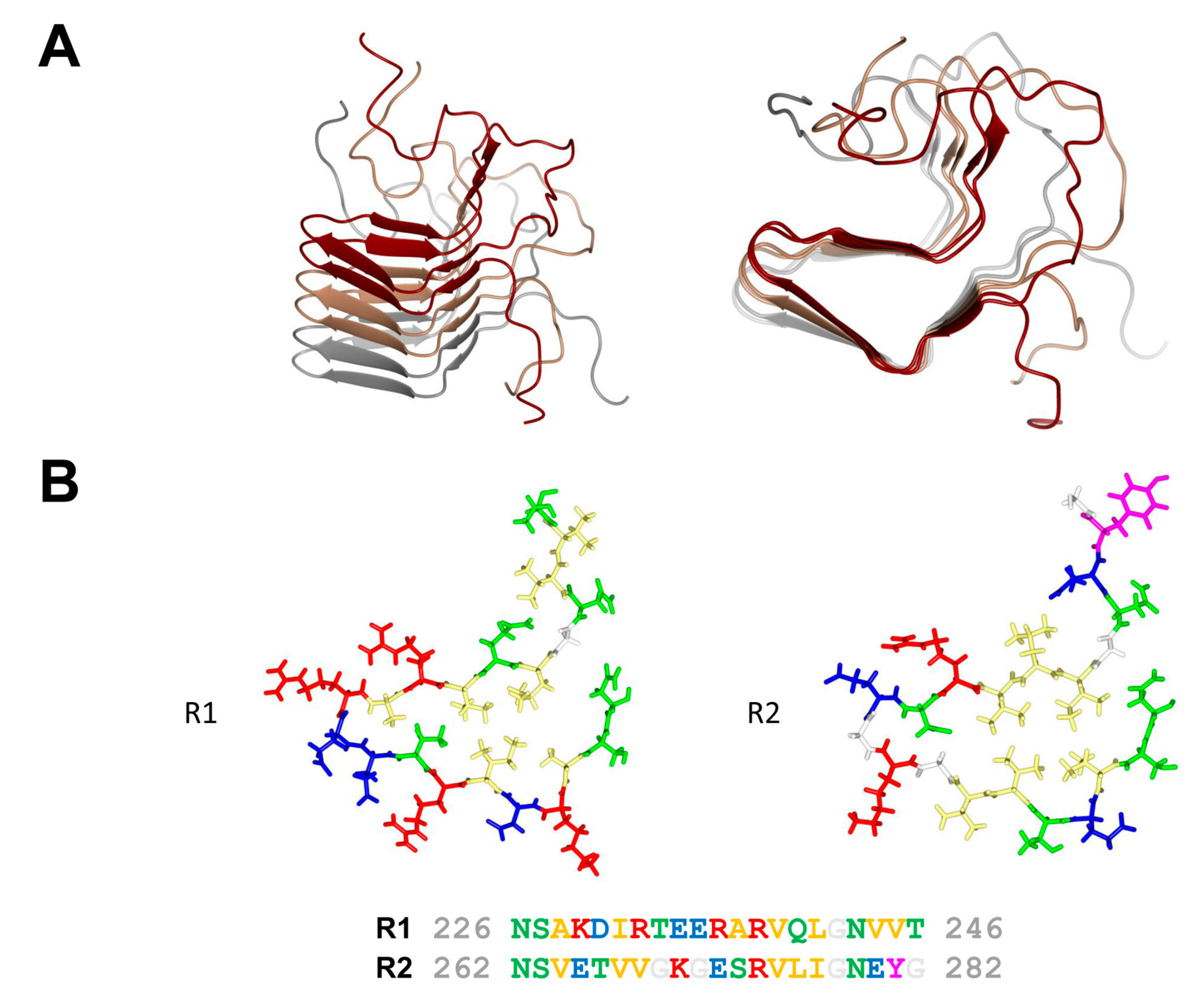 Biomolecules 07 00038 g002