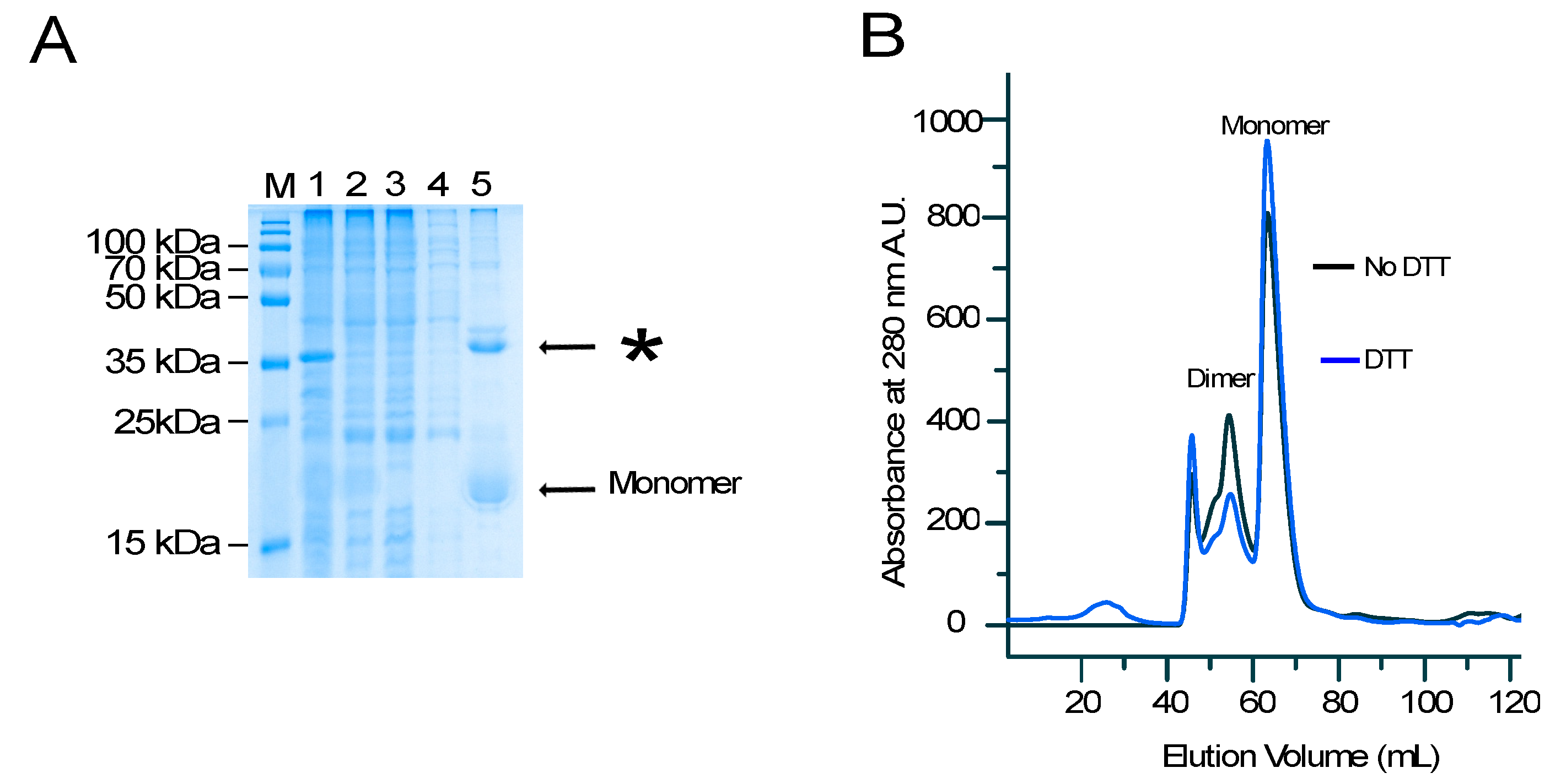 Biomolecules 07 00044 g001 550