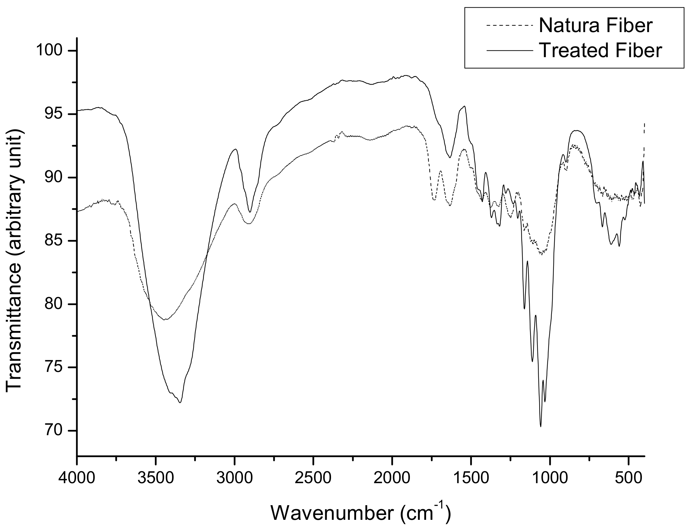 Biomolecules 08 00002 g002 Biomolecules 08 00002 g002