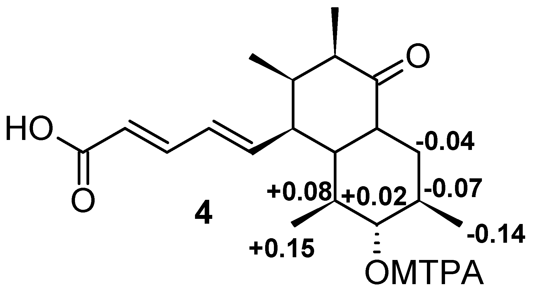 Biomolecules 08 00008 g004 550
