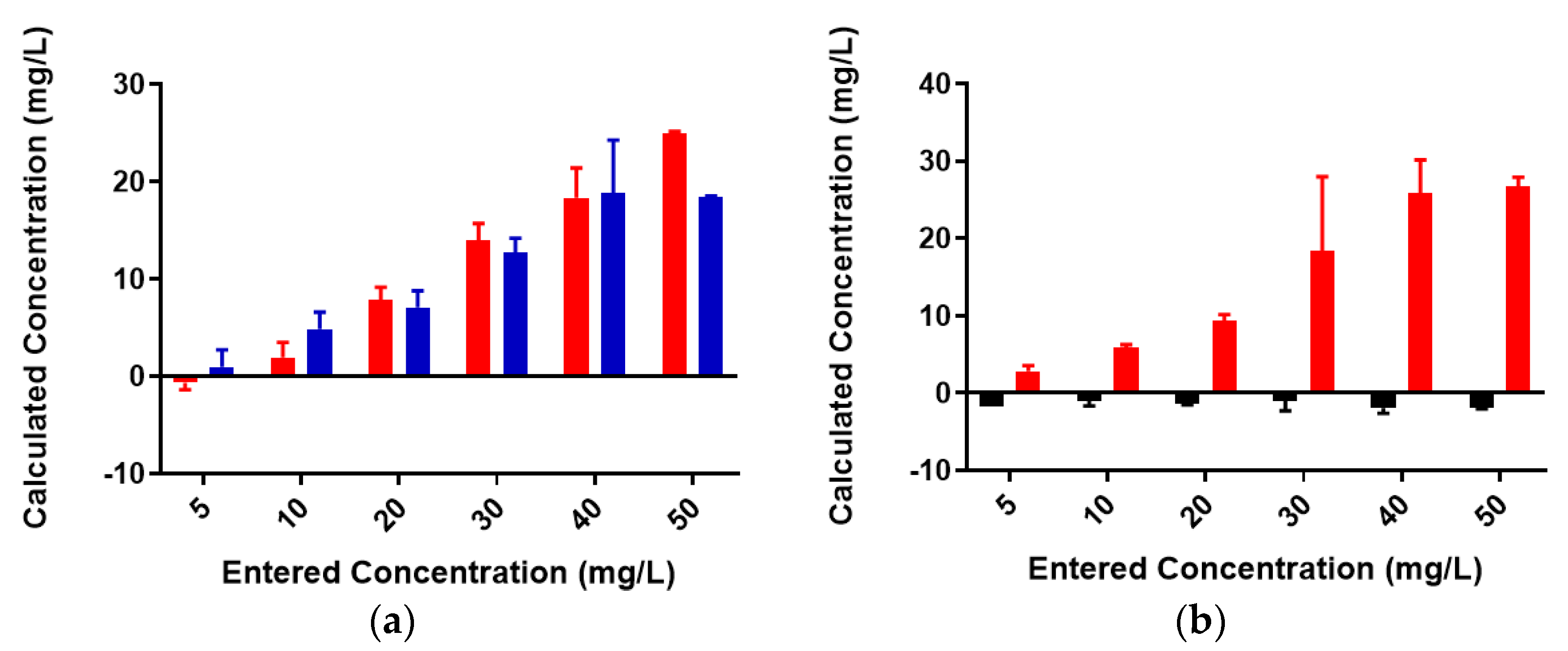 Biomolecules 08 00023 g004