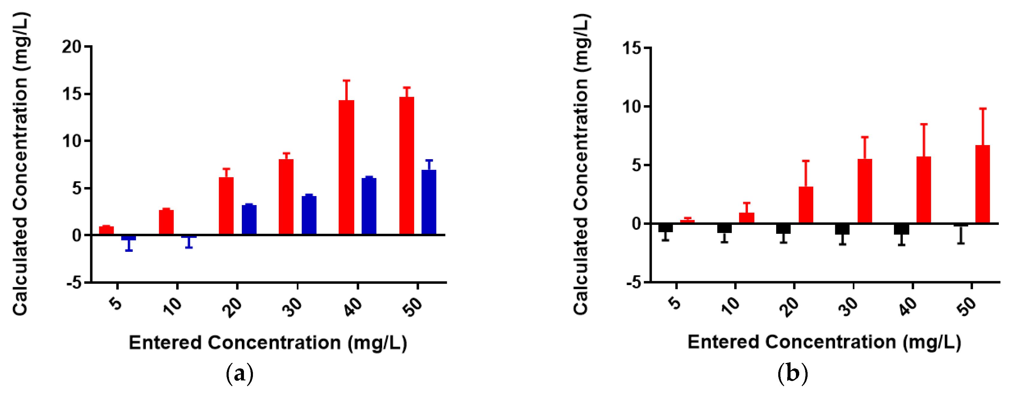Biomolecules 08 00023 g006