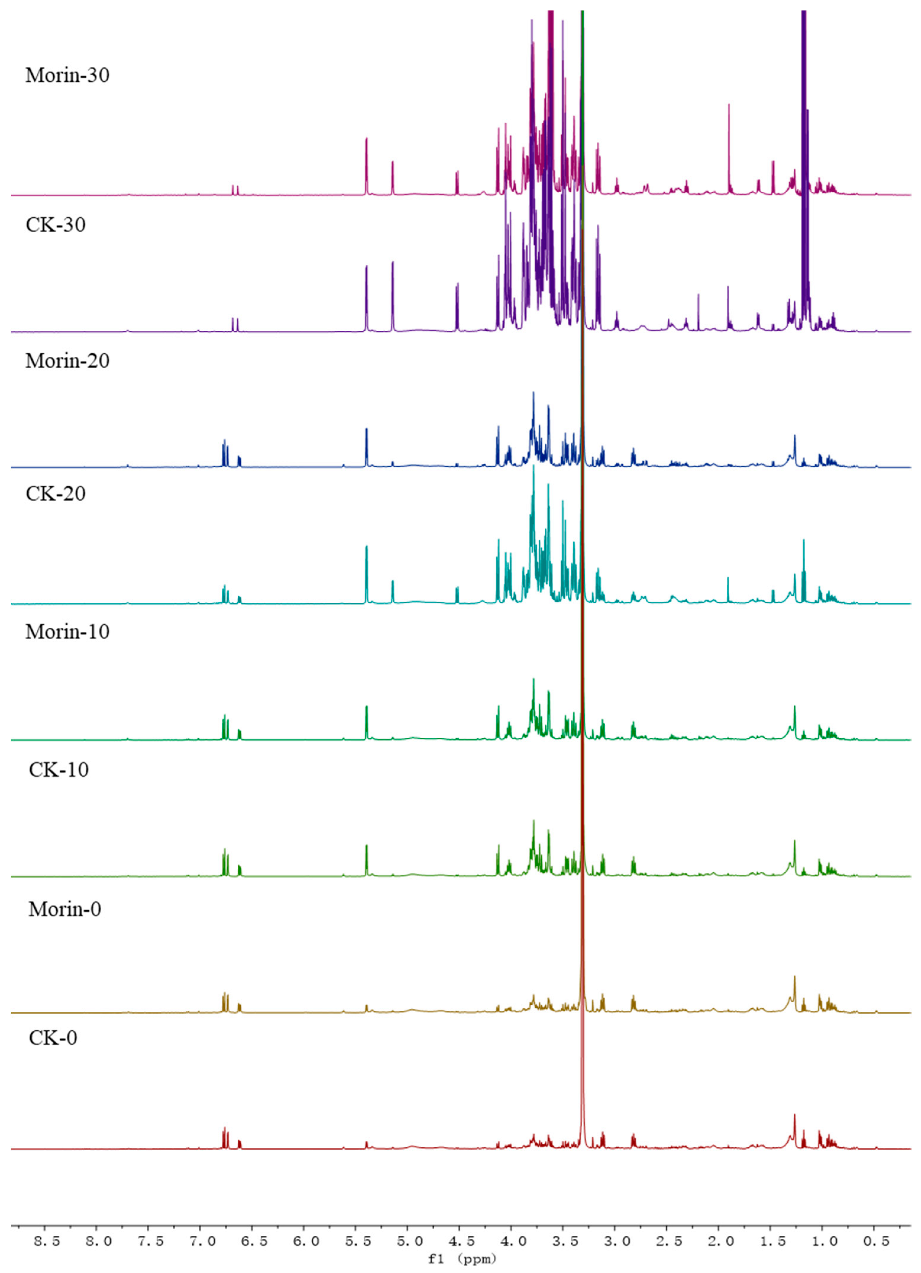 Biomolecules 08 00052 g002