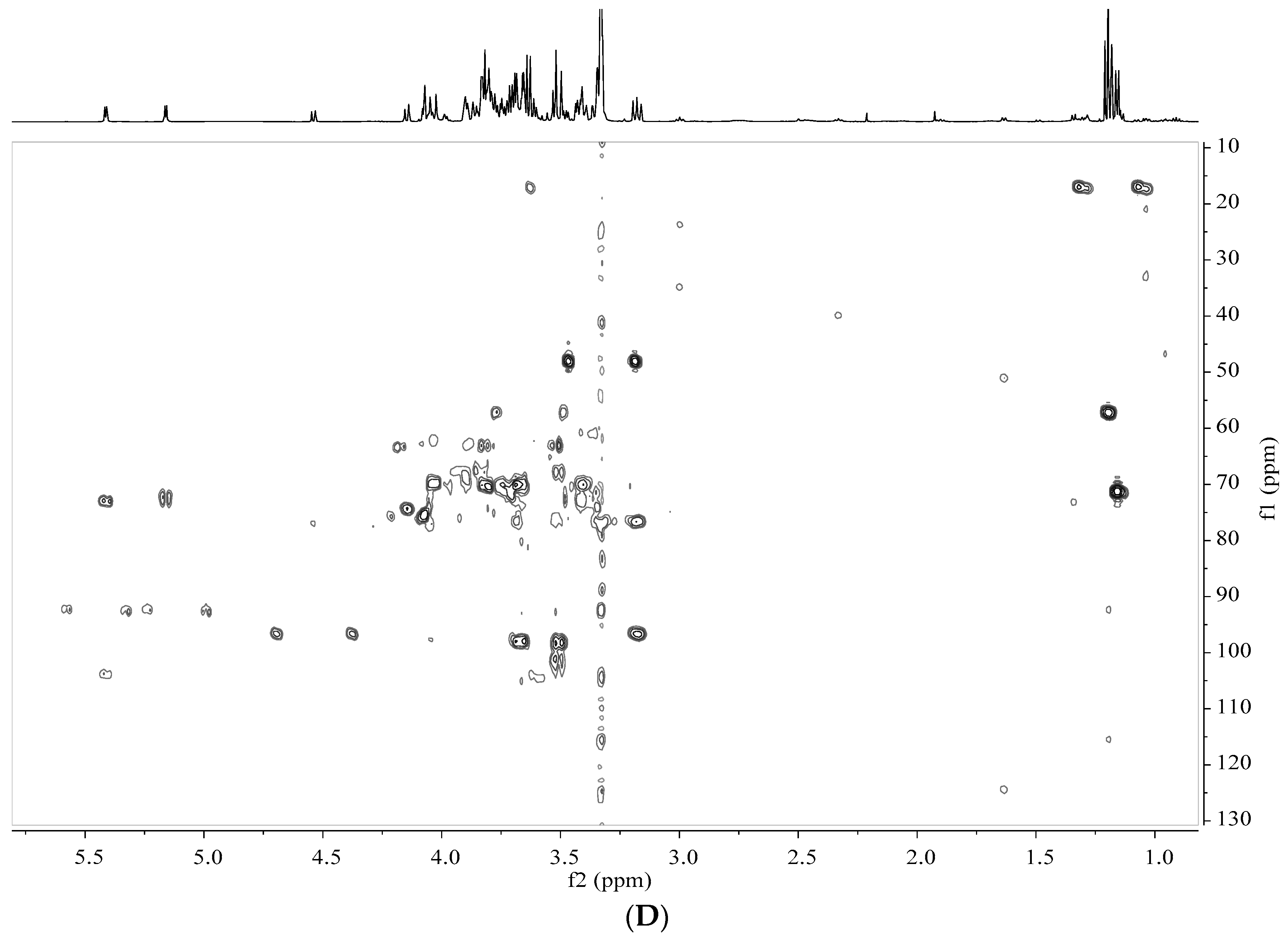 Biomolecules 08 00052 g004c