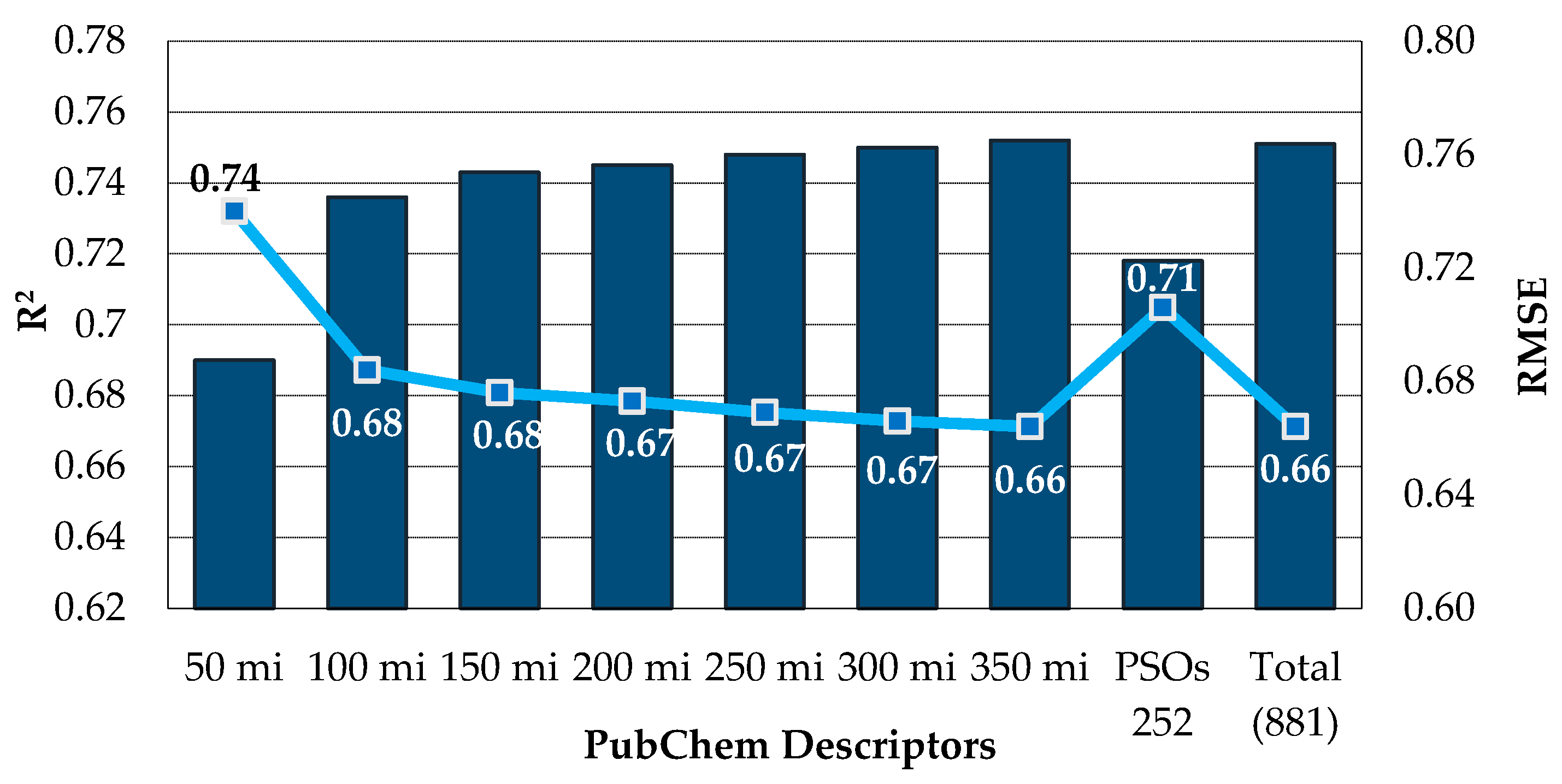 Biomolecules 08 00056 g002 Biomolecules 08 00056 g002