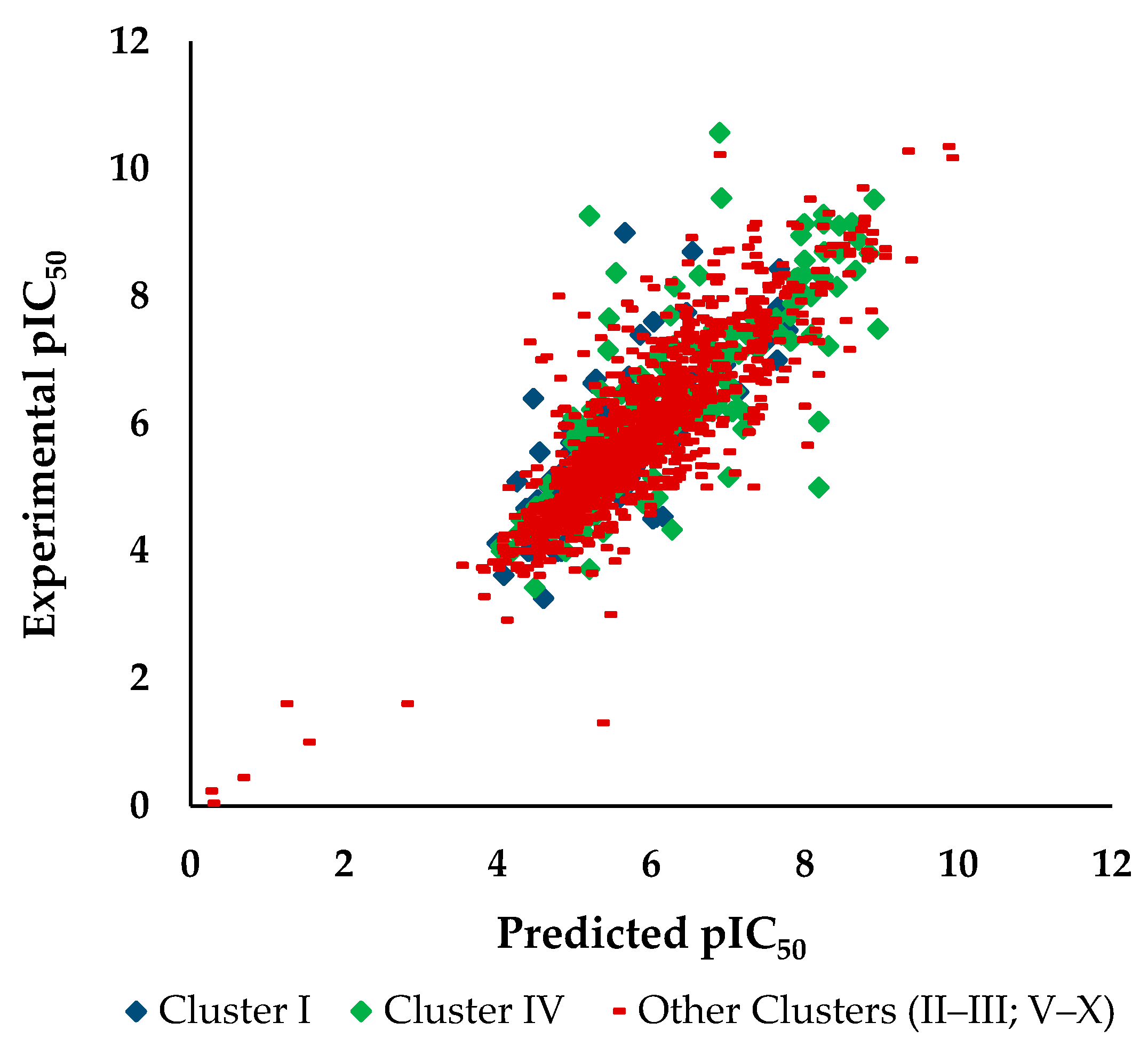 Biomolecules 08 00056 g003 Biomolecules 08 00056 g003
