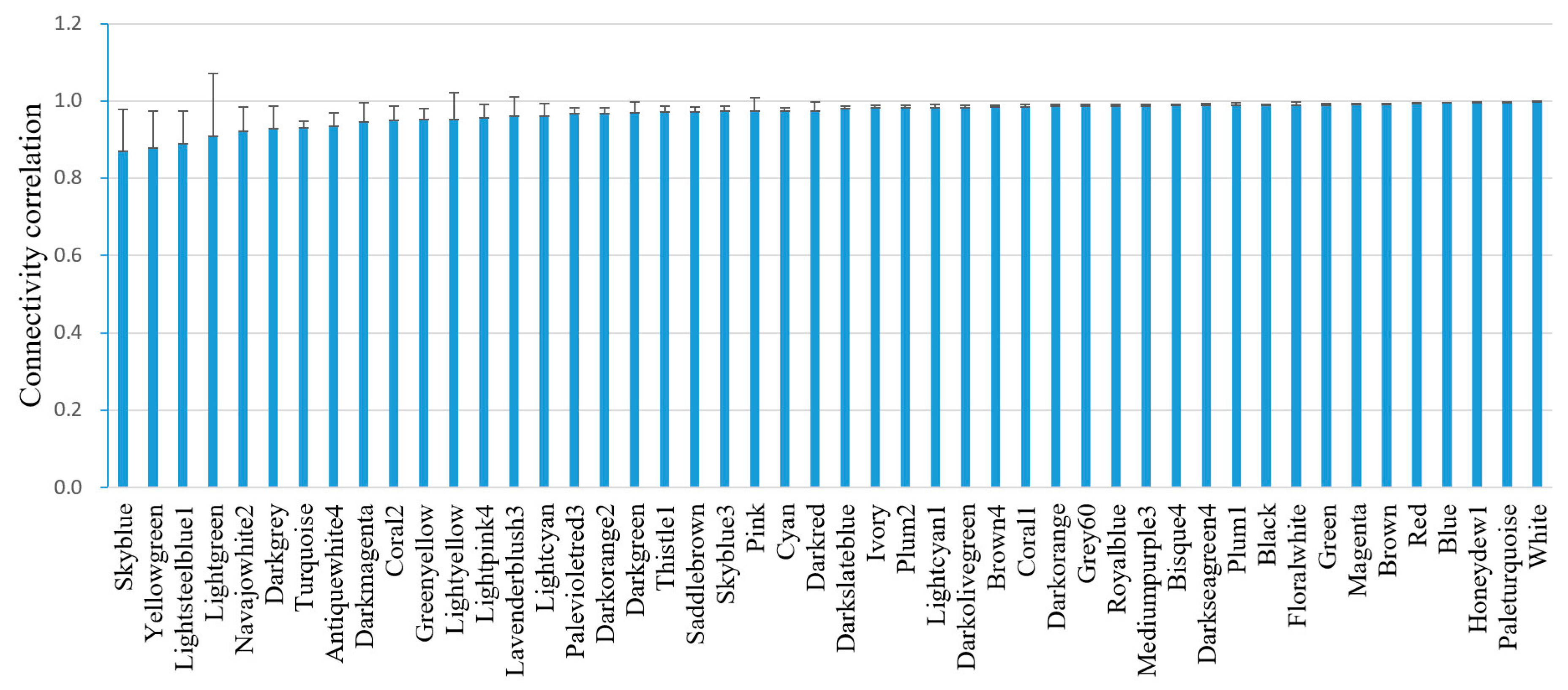 Biomolecules 08 00070 g001 Biomolecules 08 00070 g001