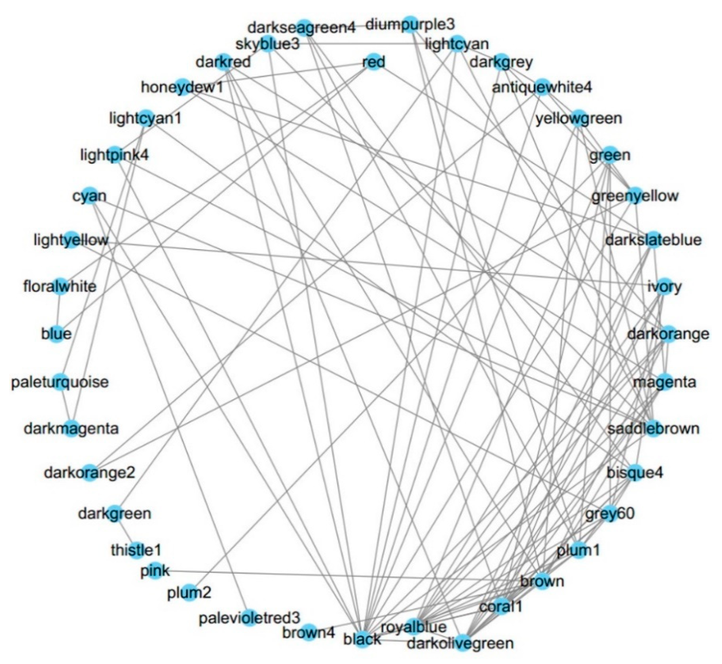 Biomolecules 08 00070 g003 Biomolecules 08 00070 g003