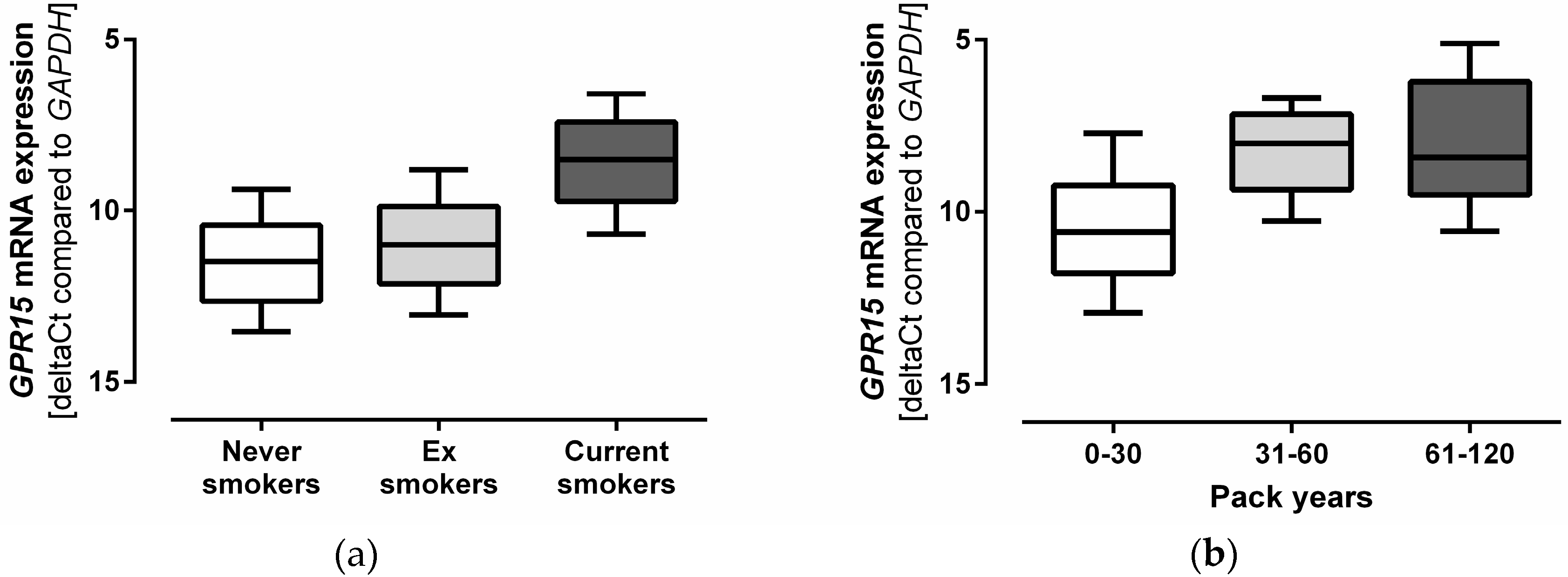 Biomolecules 08 00074 g001 Biomolecules 08 00074 g001