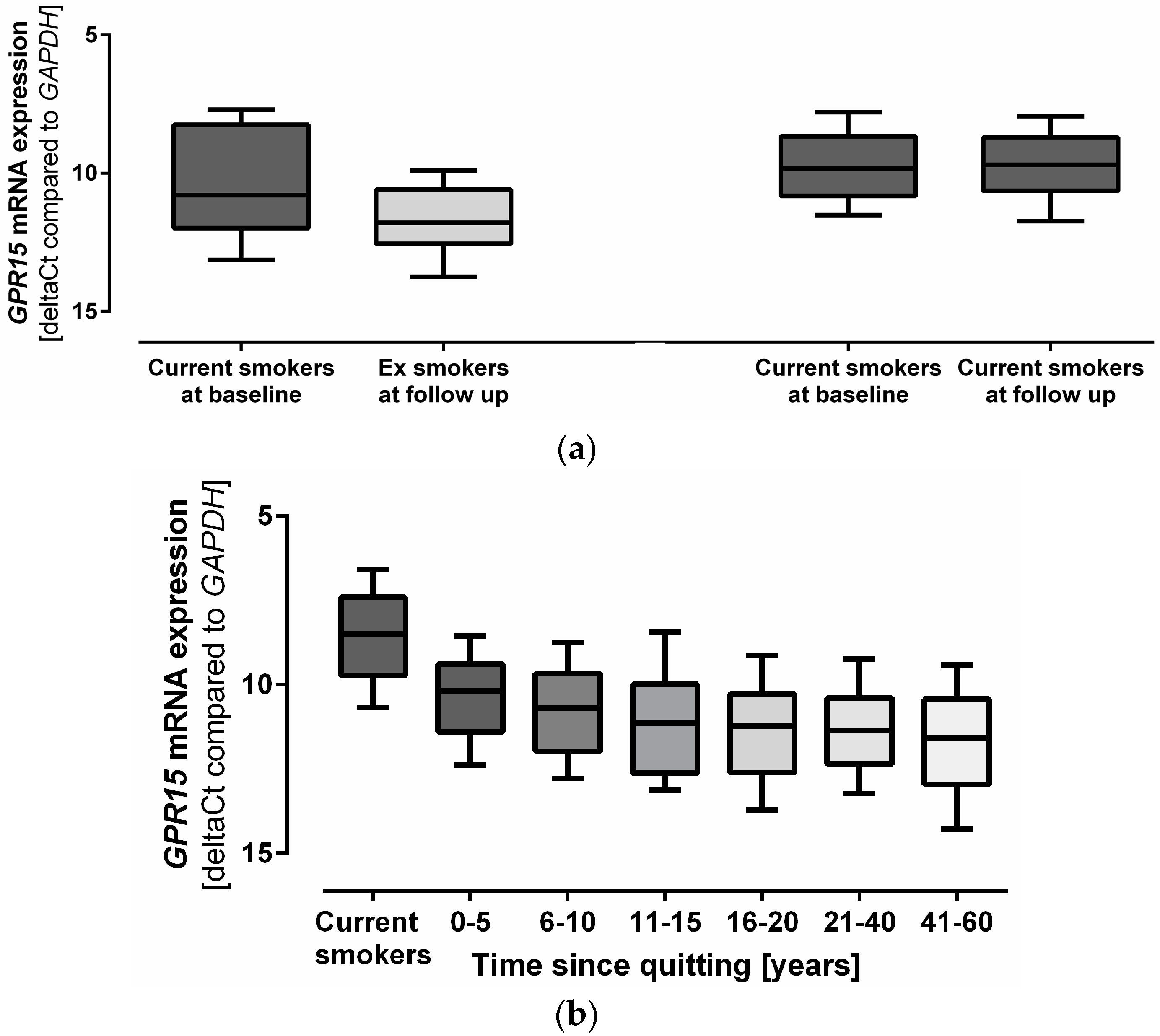 Biomolecules 08 00074 g002 Biomolecules 08 00074 g002