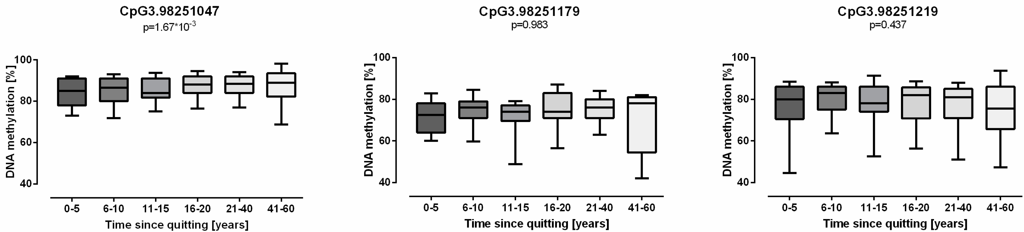 Biomolecules 08 00074 g004 Biomolecules 08 00074 g004