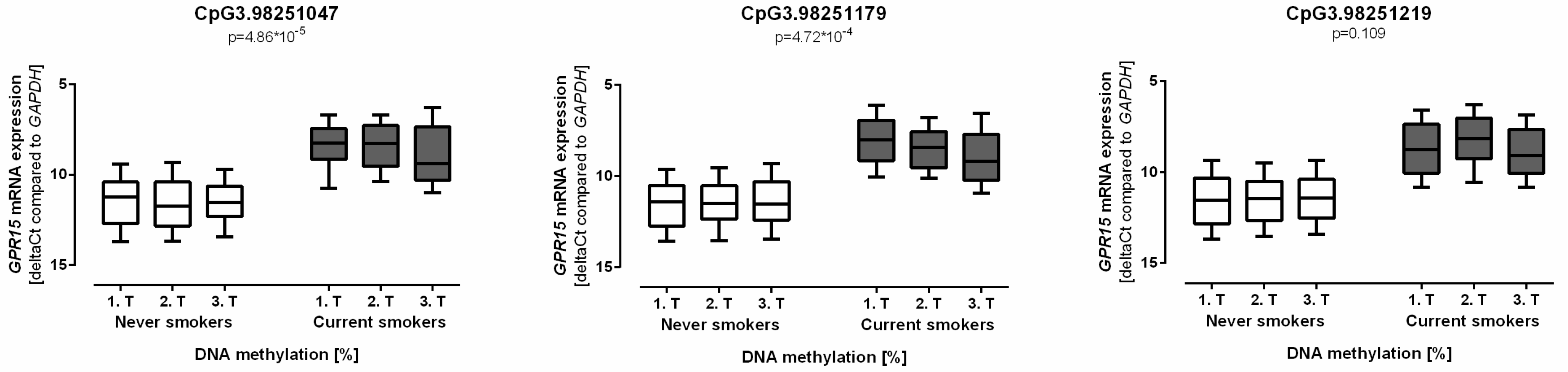 Biomolecules 08 00074 g005 Biomolecules 08 00074 g005