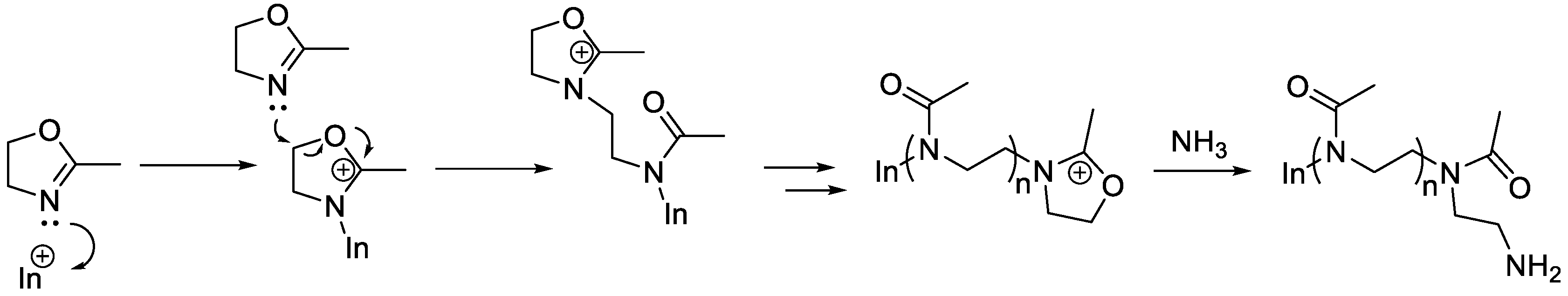 Biomolecules 08 00075 sch003 550