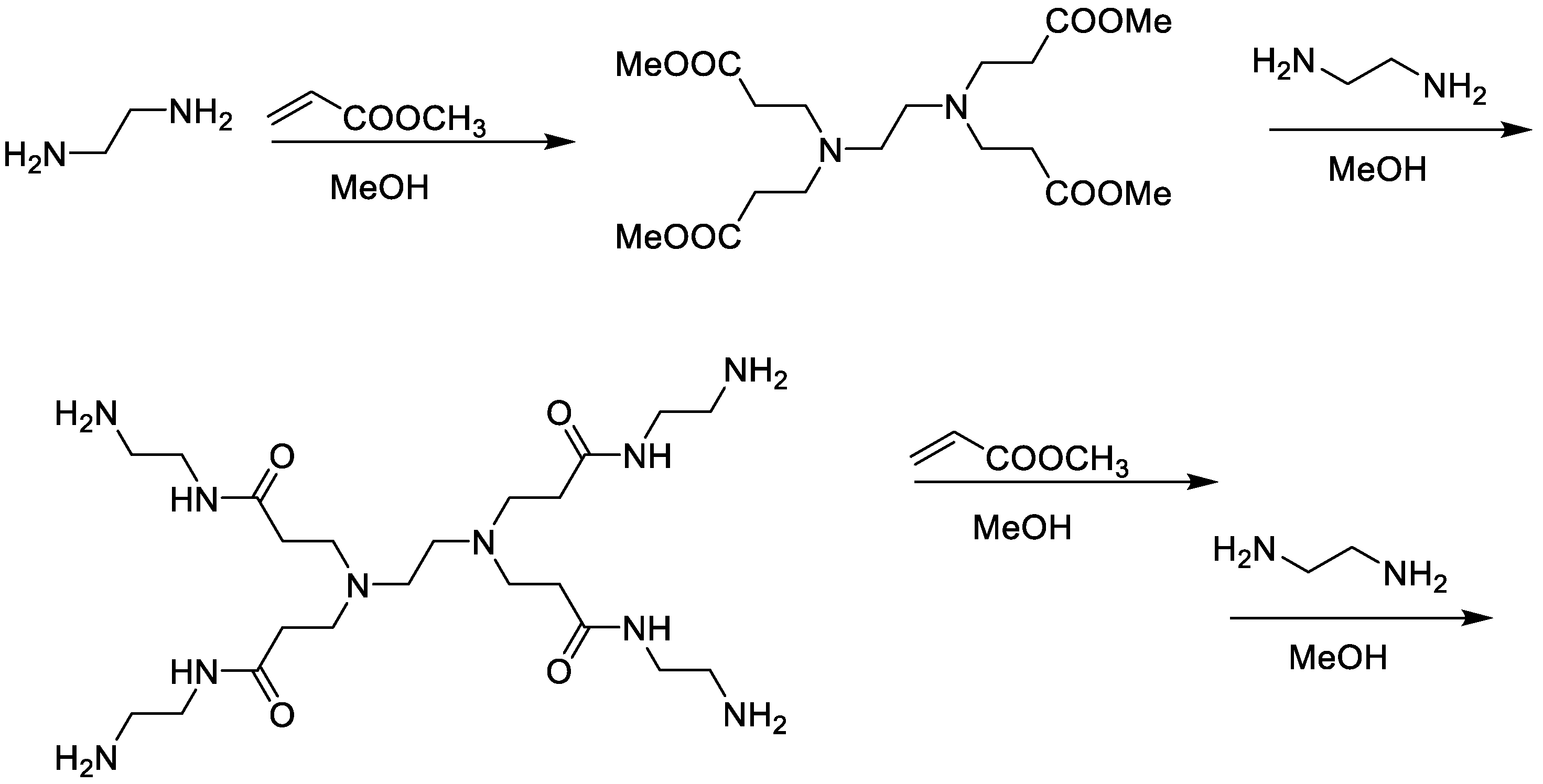 Biomolecules 08 00075 sch006 550