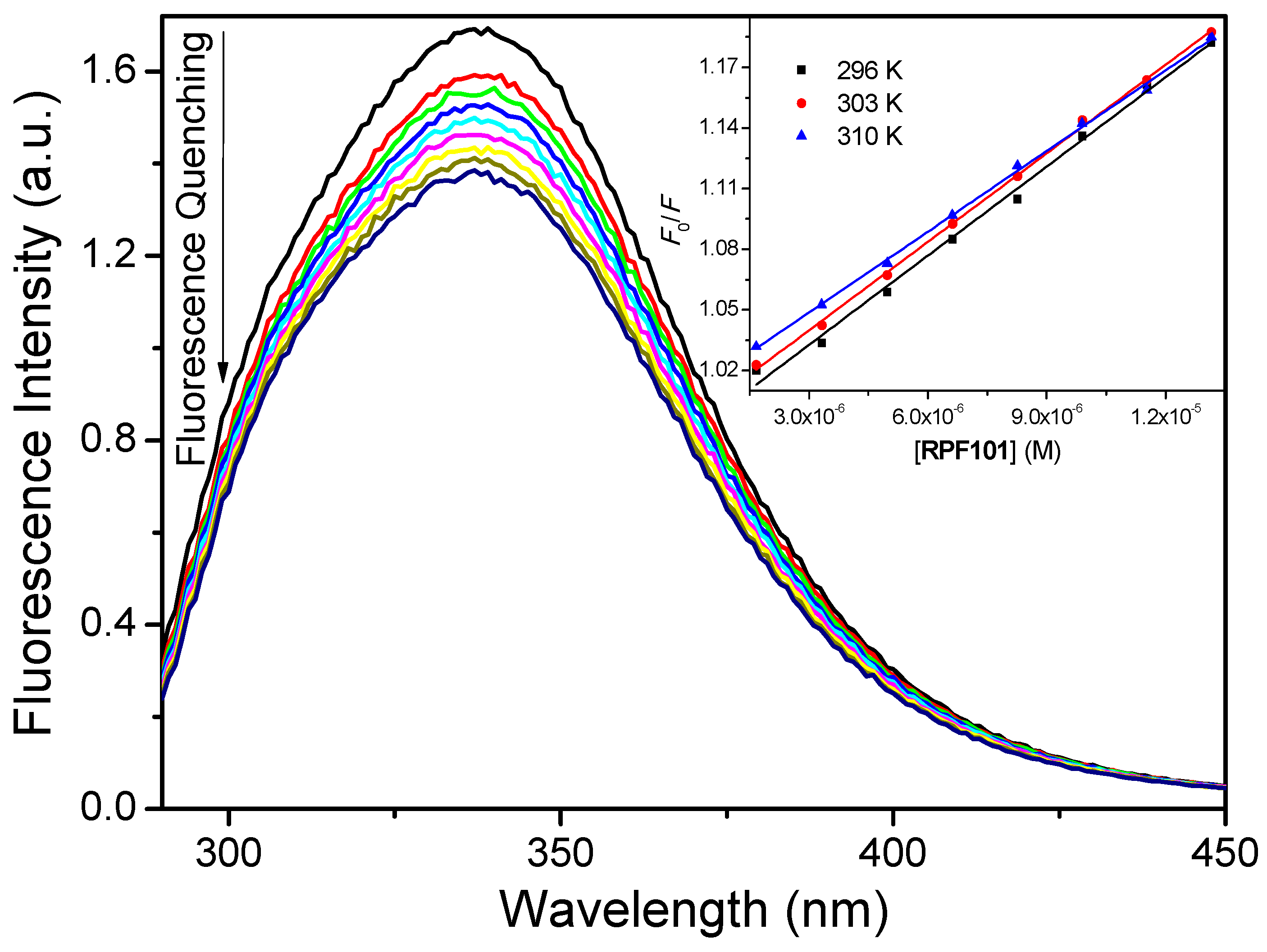 Biomolecules 08 00078 g002 Biomolecules 08 00078 g002