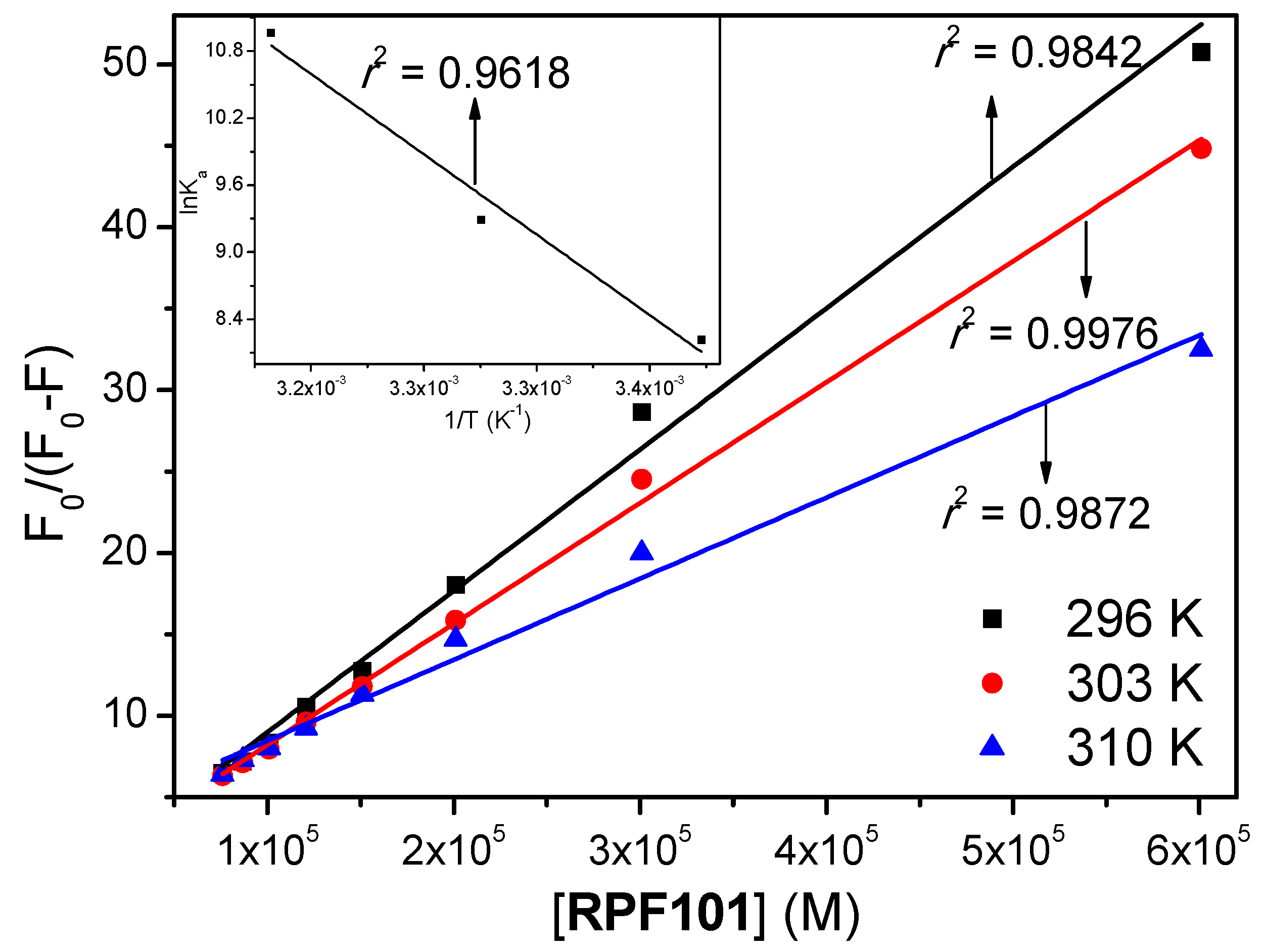 Biomolecules 08 00078 g004 Biomolecules 08 00078 g004