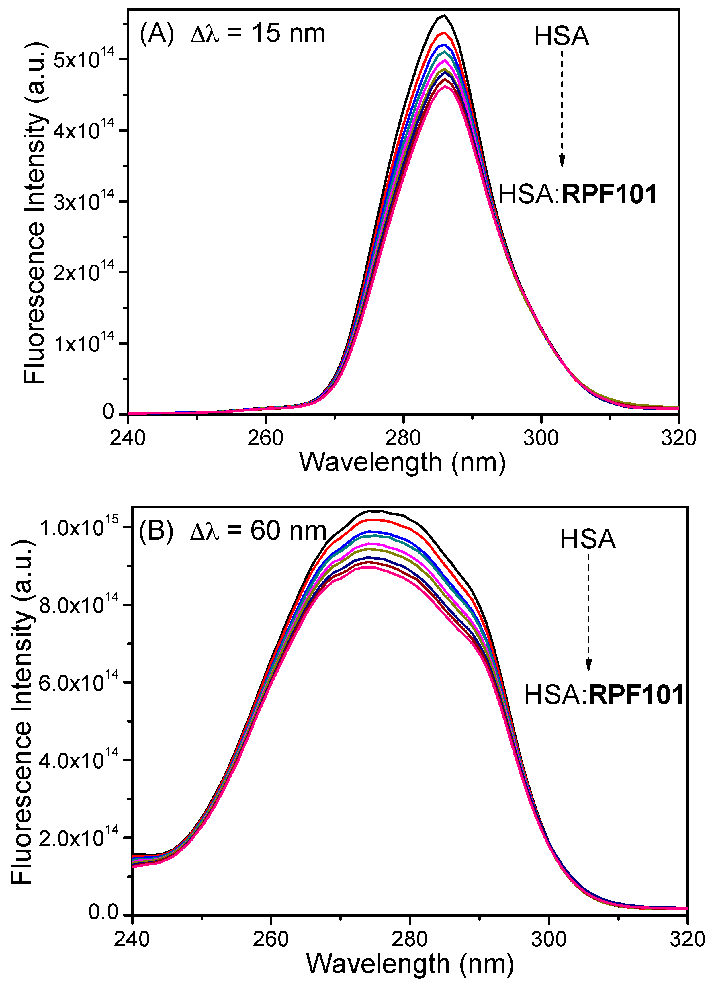 Biomolecules 08 00078 g005 Biomolecules 08 00078 g005