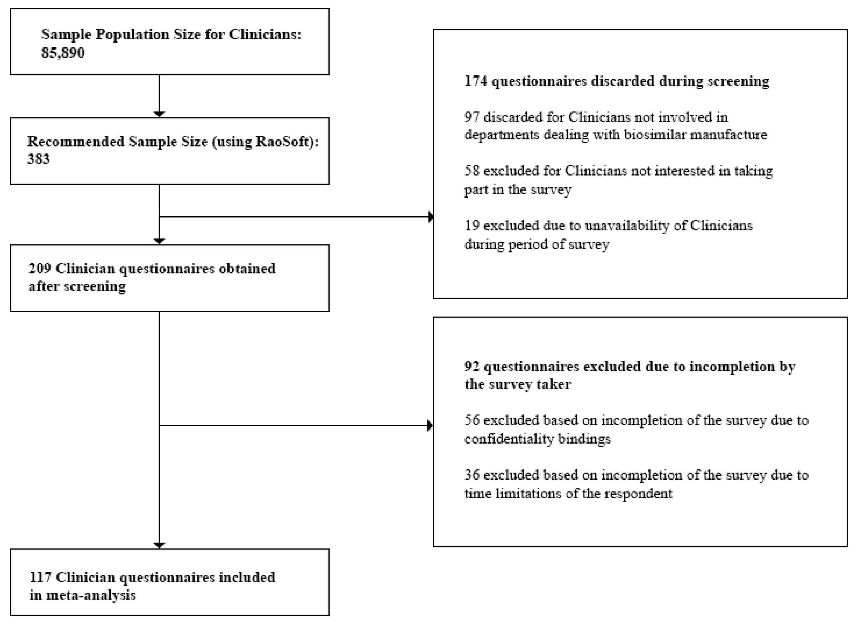 Biomolecules 08 00089 g001 Biomolecules 08 00089 g001