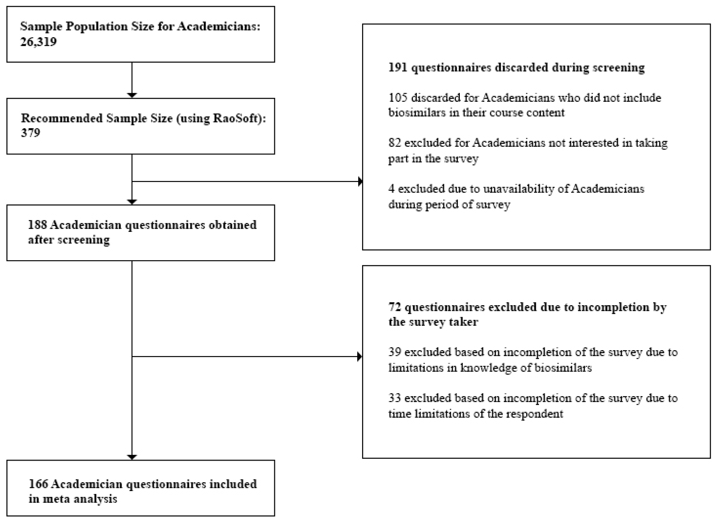 Biomolecules 08 00089 g003 Biomolecules 08 00089 g003
