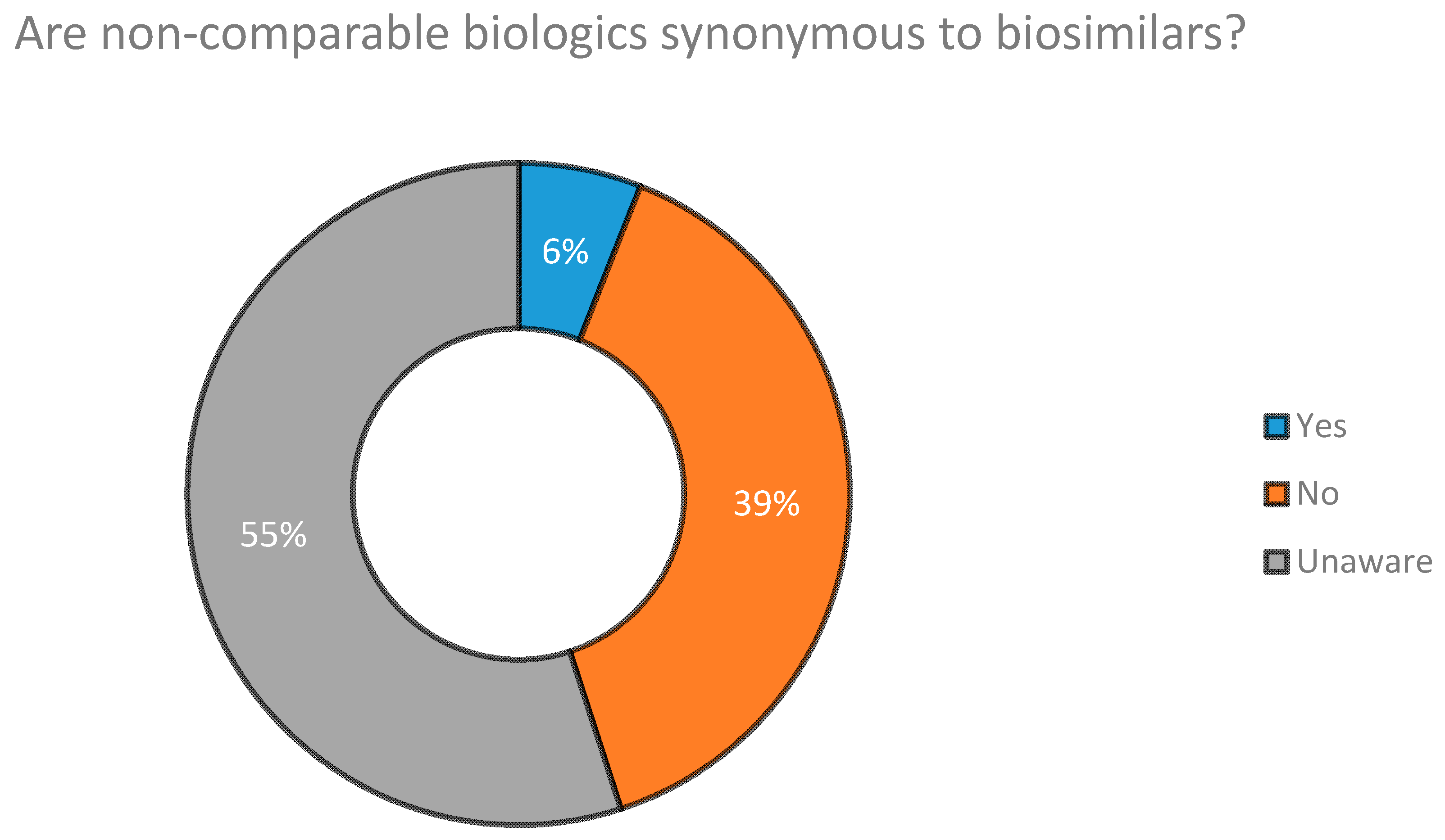 Biomolecules 08 00089 g005 Biomolecules 08 00089 g005