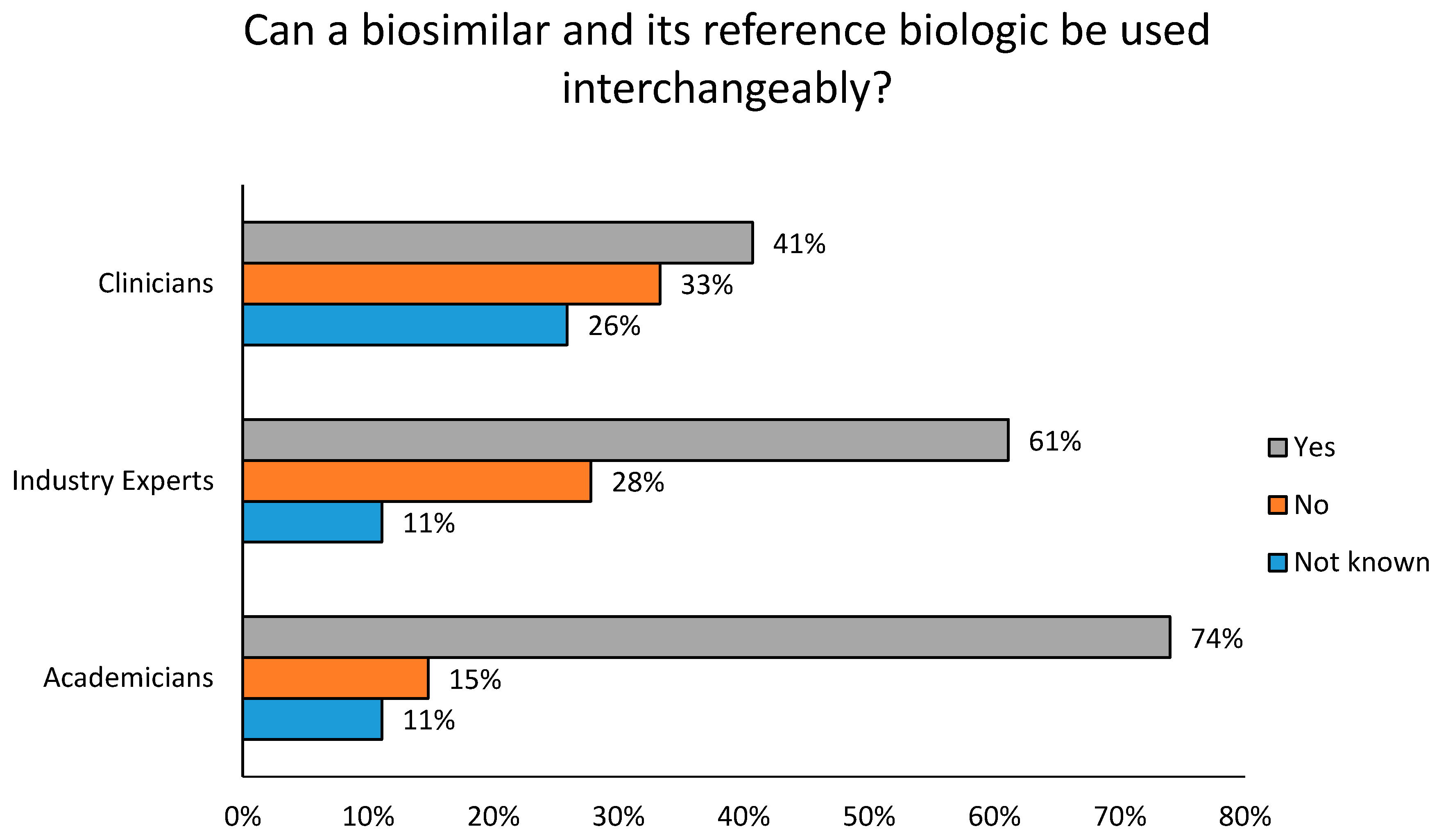 Biomolecules 08 00089 g006 Biomolecules 08 00089 g006
