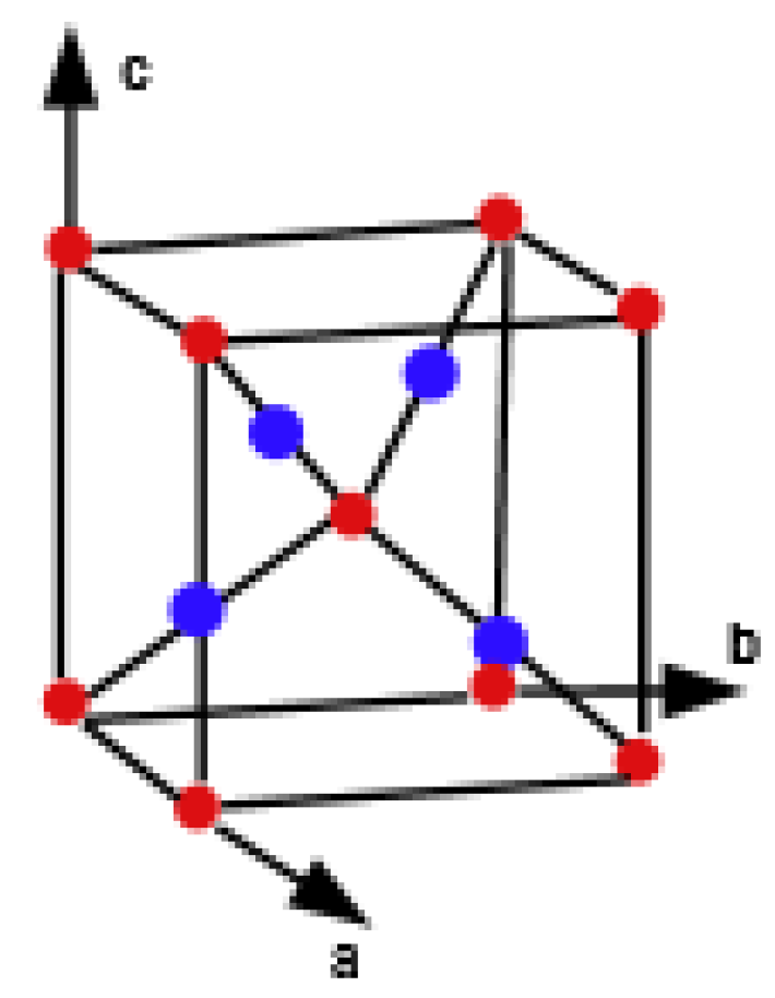Biomolecules 08 00107 g002 Biomolecules 08 00107 g002