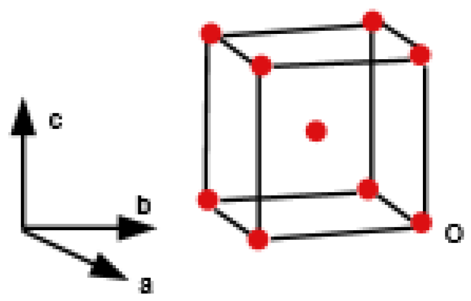 Biomolecules 08 00107 g003 Biomolecules 08 00107 g003