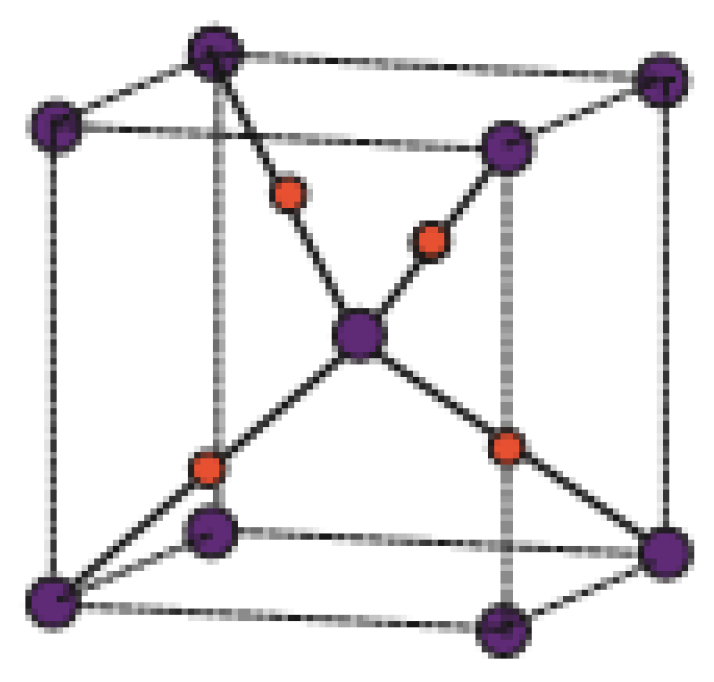 Biomolecules 08 00107 g004 Biomolecules 08 00107 g004