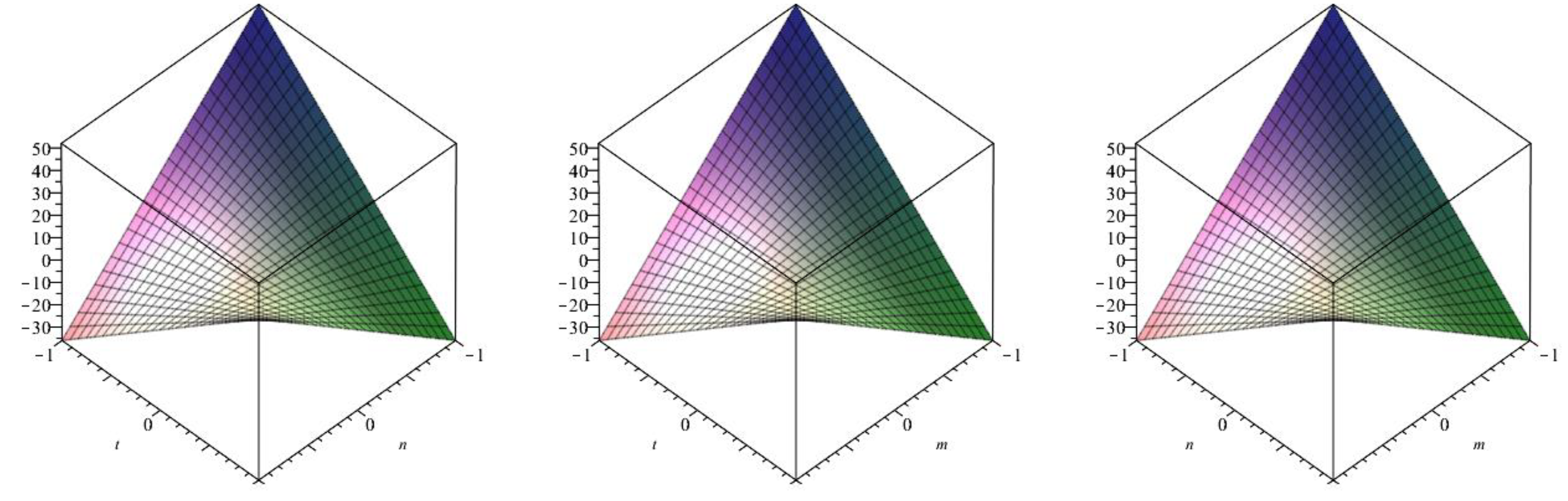 Biomolecules 08 00107 g006 Biomolecules 08 00107 g006