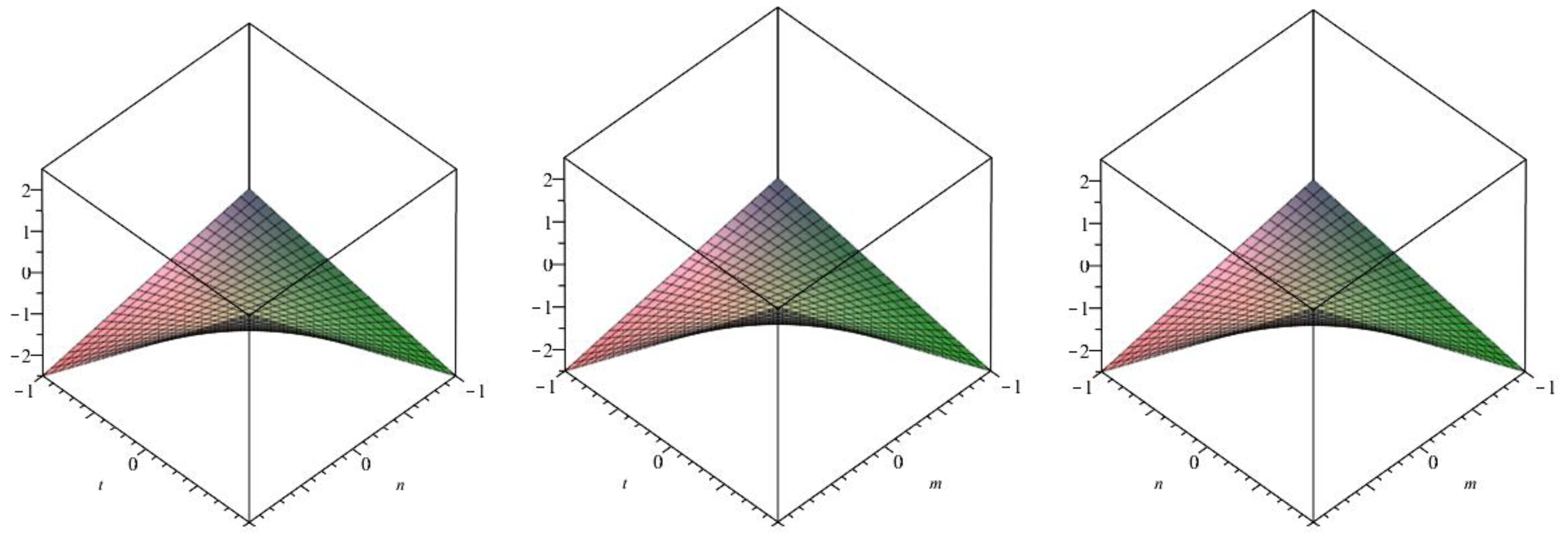Biomolecules 08 00107 g008 Biomolecules 08 00107 g008