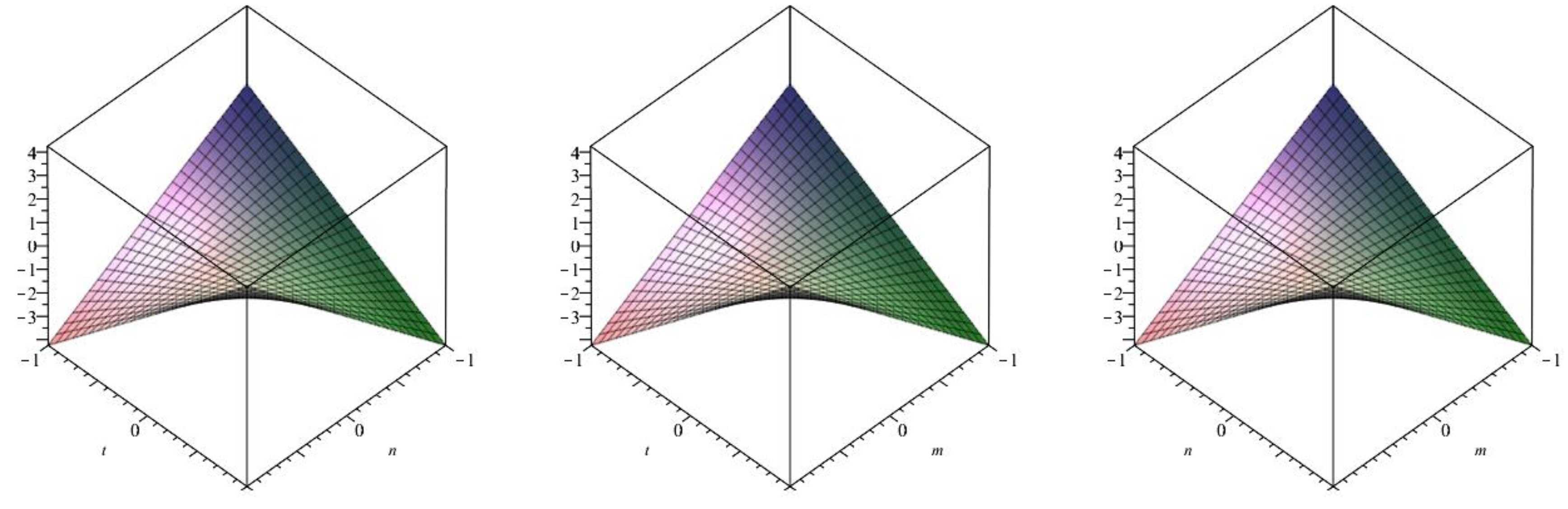 Biomolecules 08 00107 g009 Biomolecules 08 00107 g009