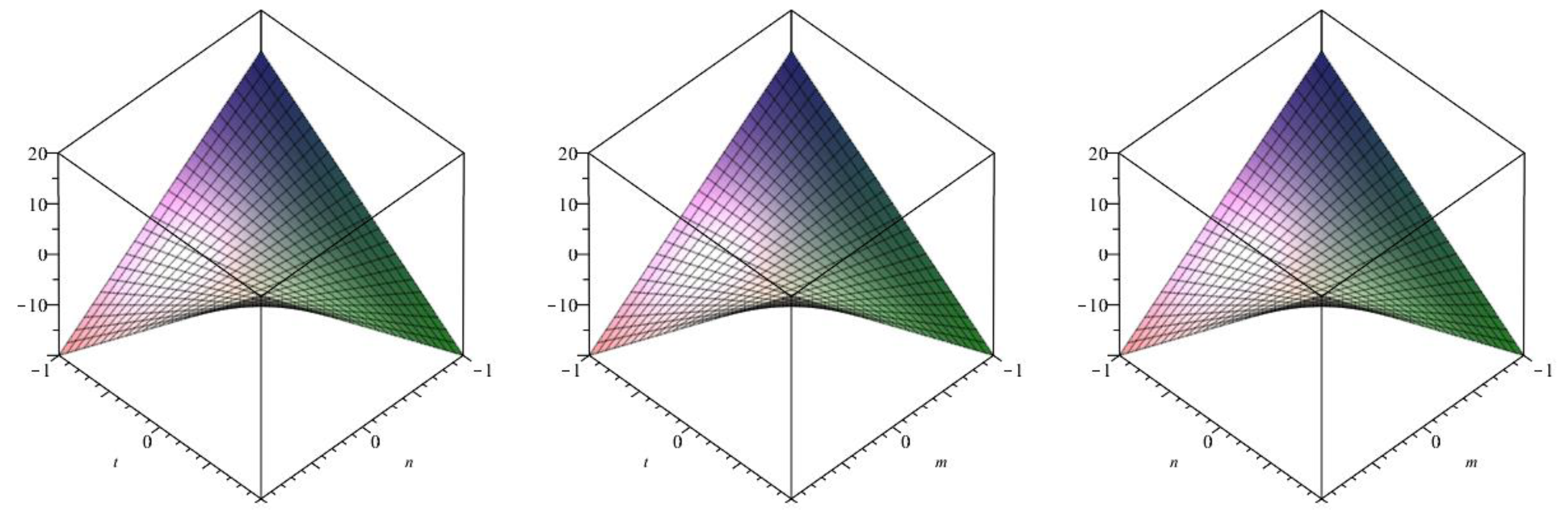 Biomolecules 08 00107 g011 Biomolecules 08 00107 g011